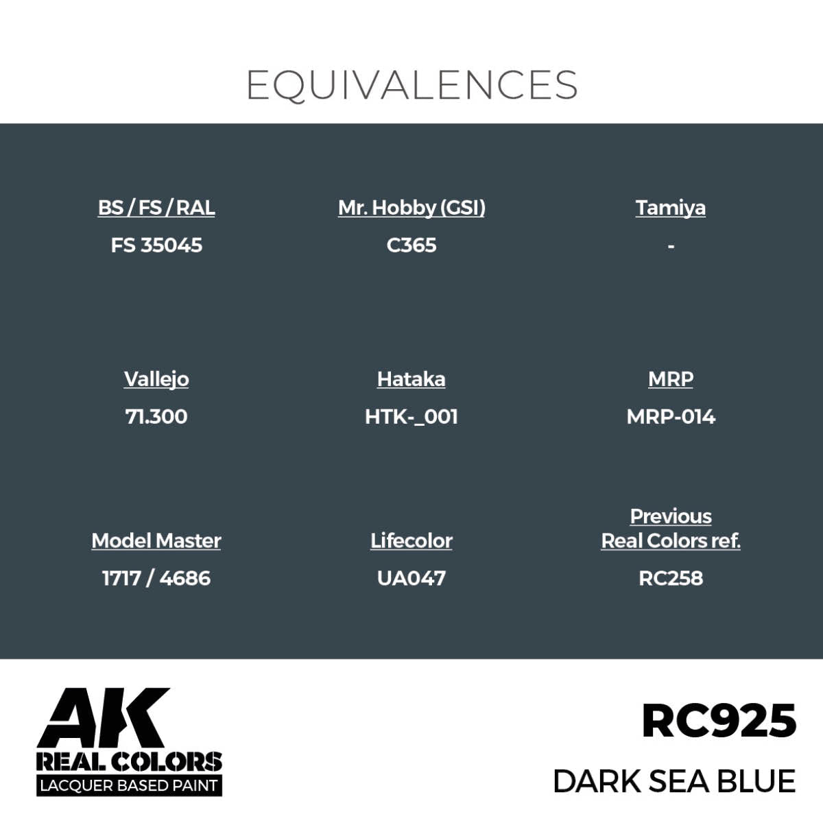 AK Real Colors Dark Sea Blue RC925 equivalence chart for Vallejo, Tamiya, Mr. Hobby and more