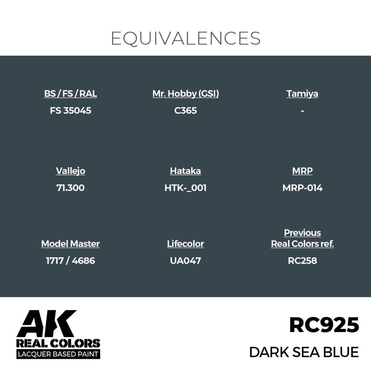 AK Interactive Real Colors - Dark Sea Blue - Loaded Dice