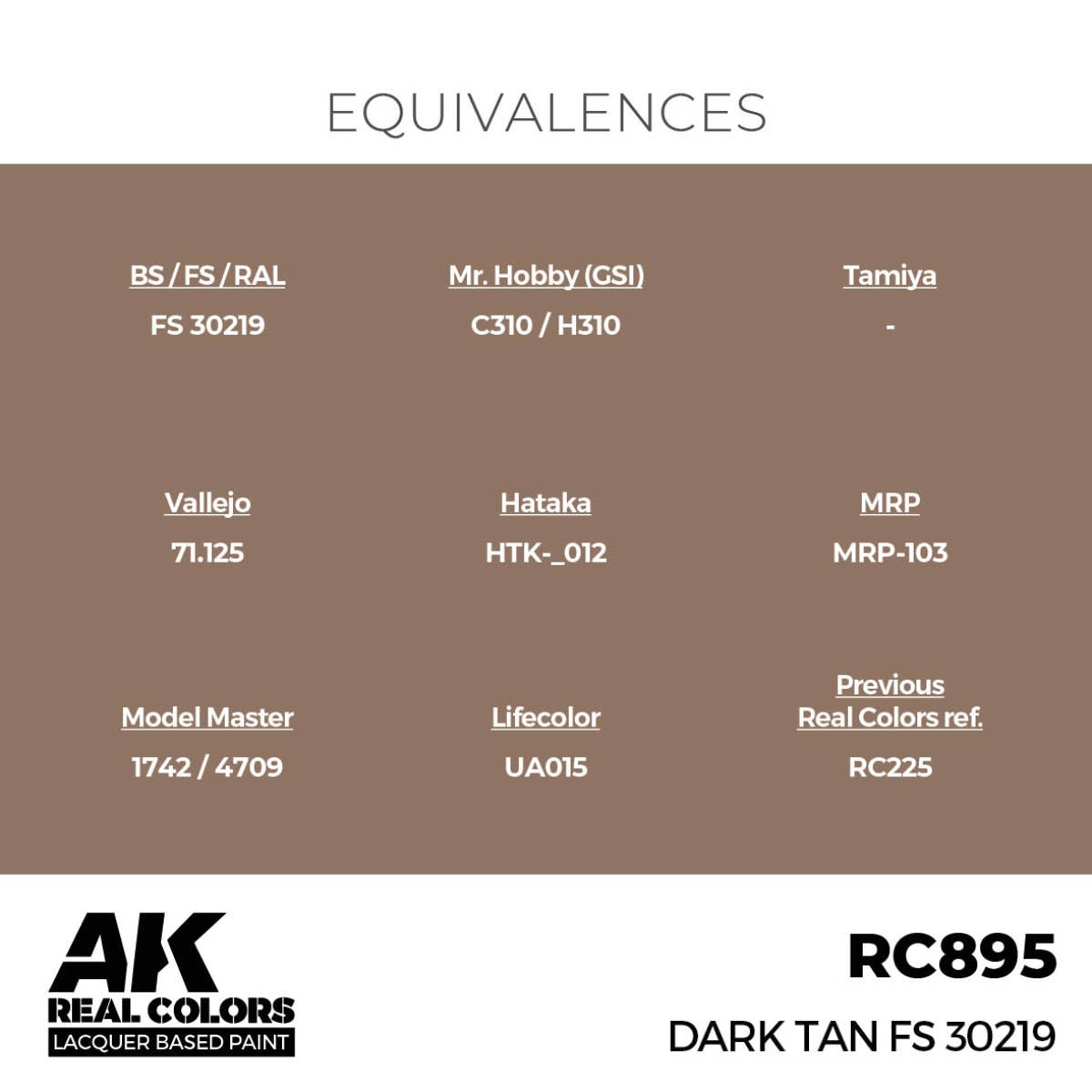 AK Interactive Real Colors - Dark Tan FS 30219 - Loaded Dice