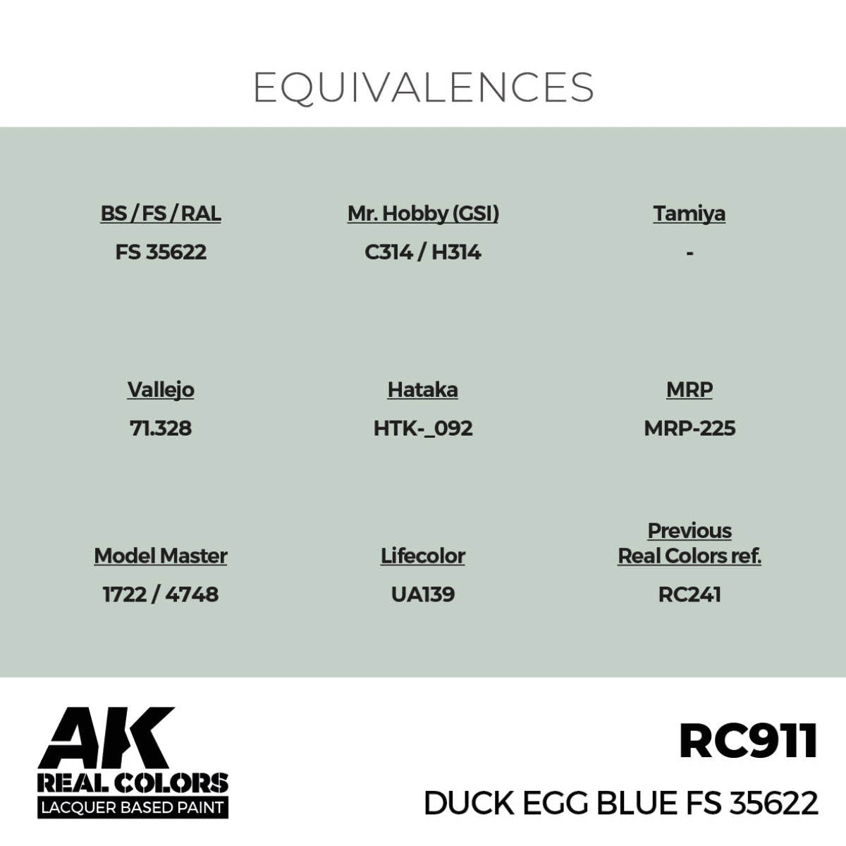 AK Interactive Real Colors Duck Egg Blue FS 35622 (RC911) equivalence chart for Vallejo, Tamiya, Mr. Hobby and more