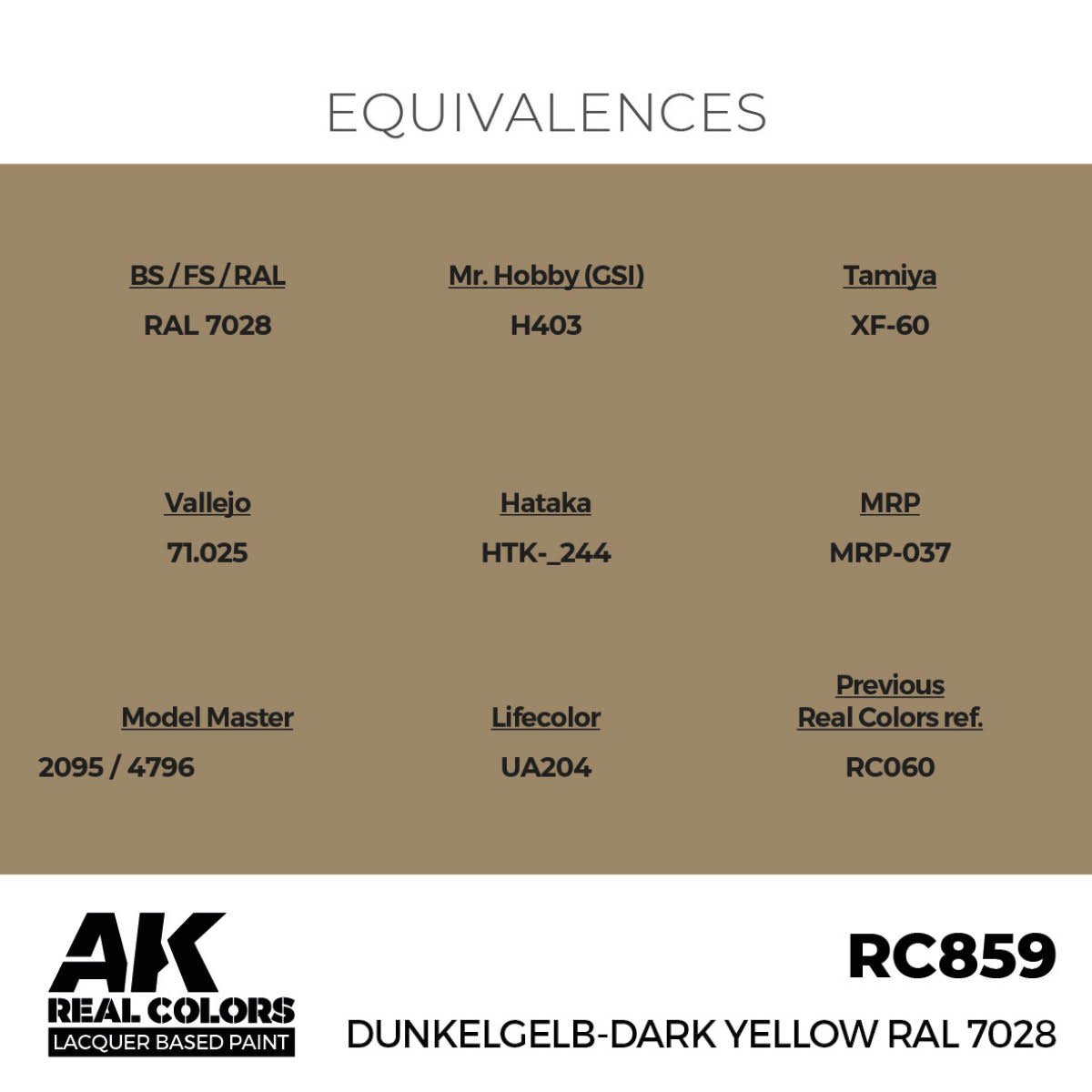 AK Interactive Real Colors - Dunkelgelb-Dark Yellow RAL 7028 - Loaded Dice