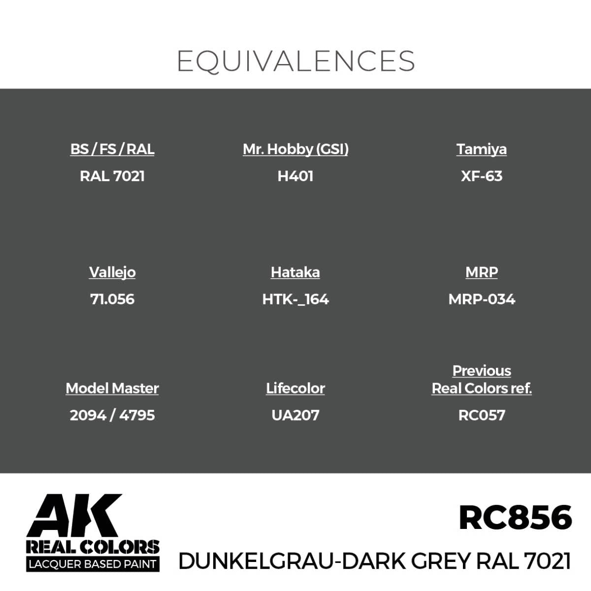 AK Interactive Real Colors - Dunkelgrau-Dark Grey RAL 7021 - Loaded Dice