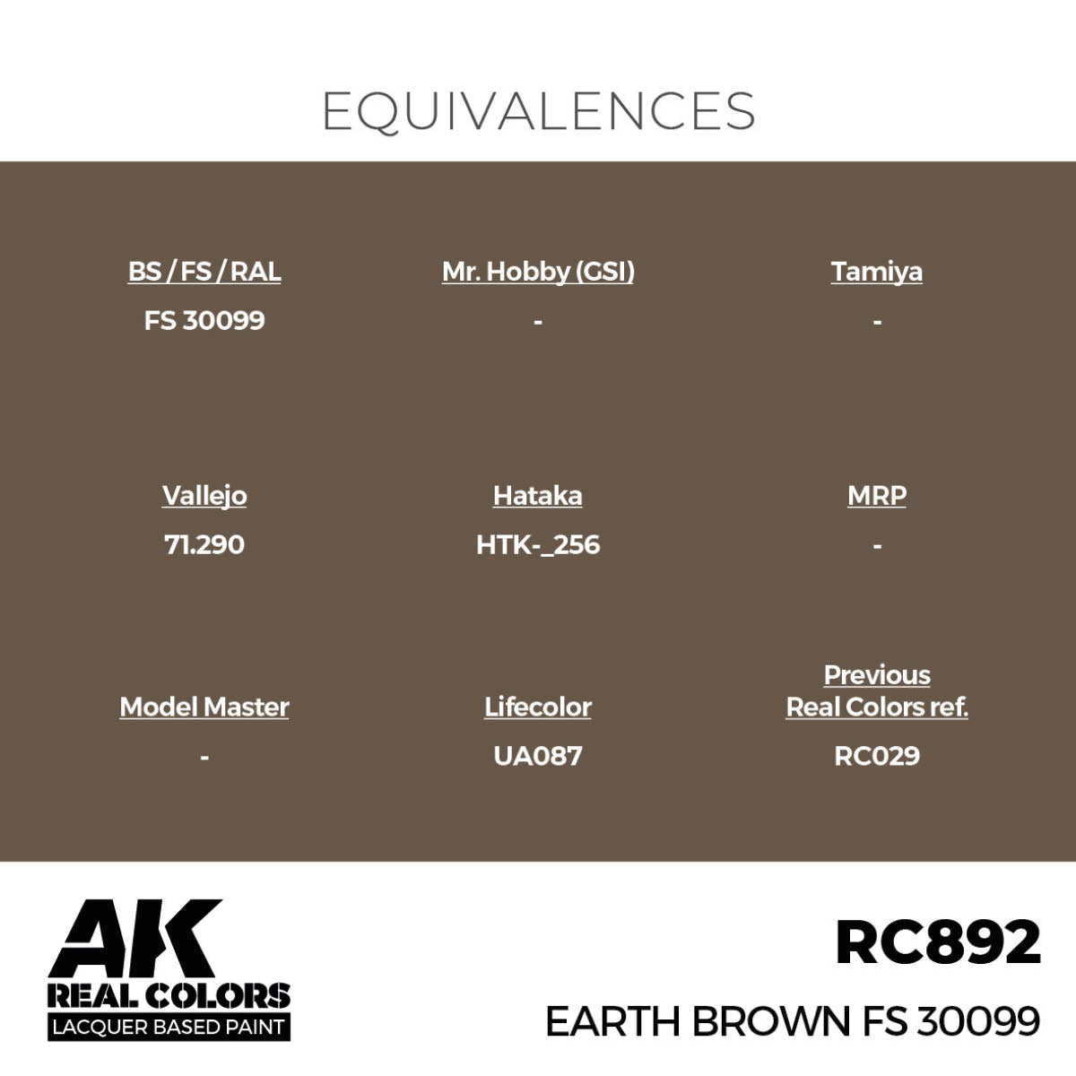 AK Interactive Real Colors - Earth Brown FS 30099 - Loaded Dice