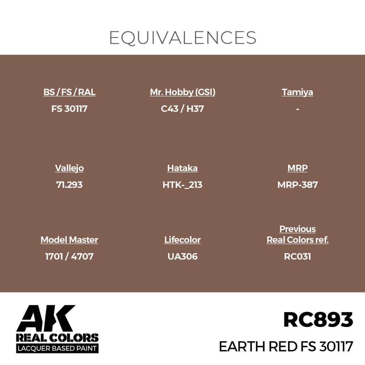 AK Interactive Real Colors - Earth Red FS 30117 - Loaded Dice