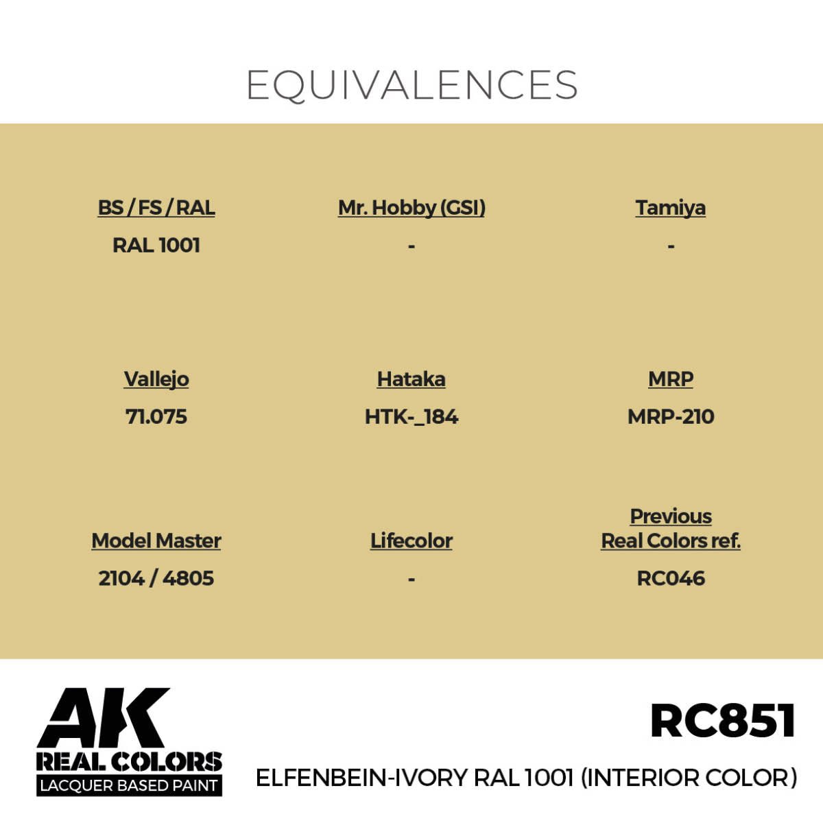 AK Interactive Real Colors - Elfenbein-Ivory RAL 1001 (Interior Color) - Loaded Dice