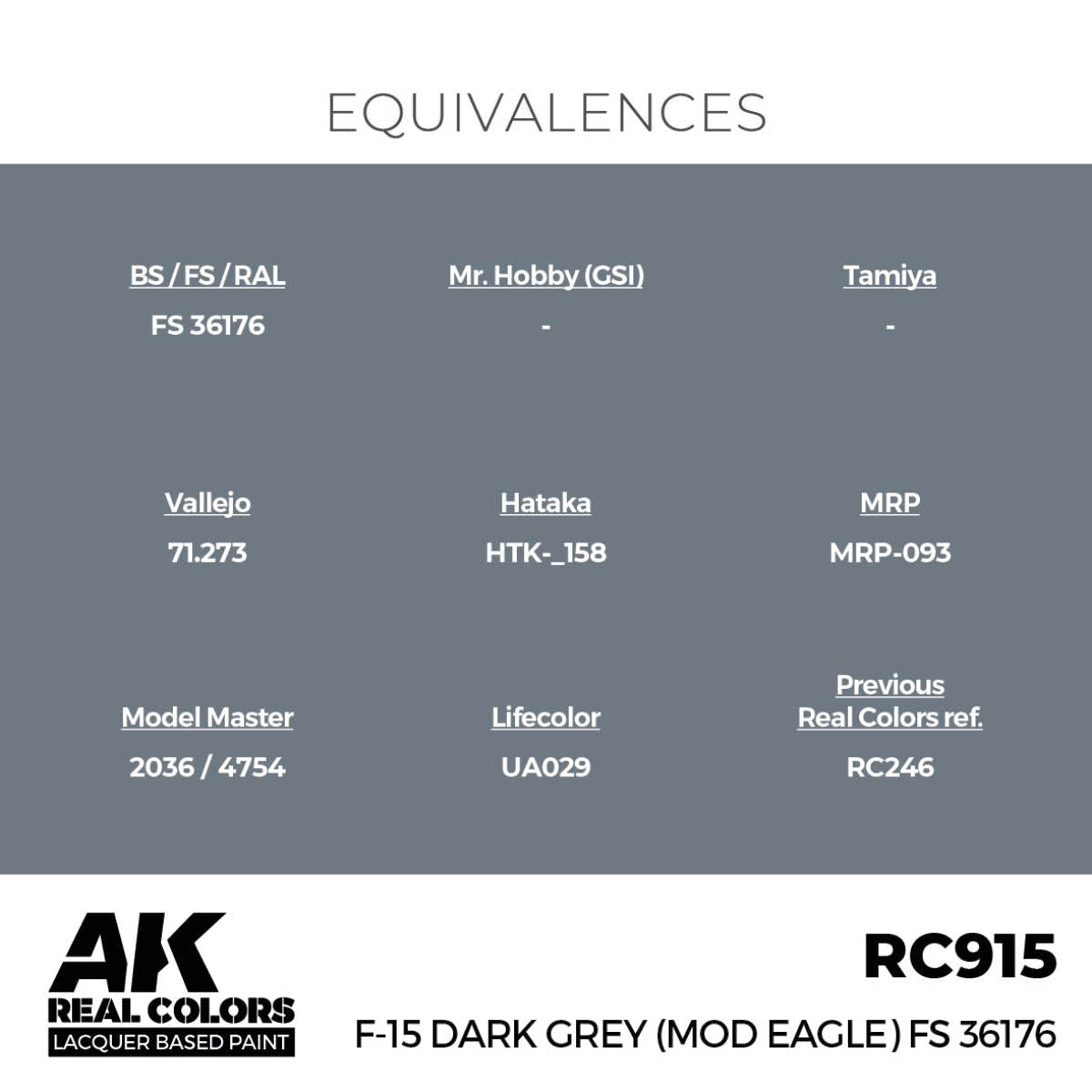AK Real Colors F-15 Dark Grey (Mod Eagle) FS 36176 RC915 equivalence chart for Vallejo, Tamiya, Mr. Hobby and more