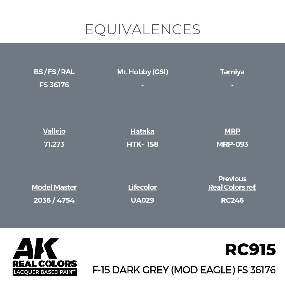 AK Interactive Real Colors - F-15 Dark Grey (Mod Eagle) FS 36176 - Loaded Dice