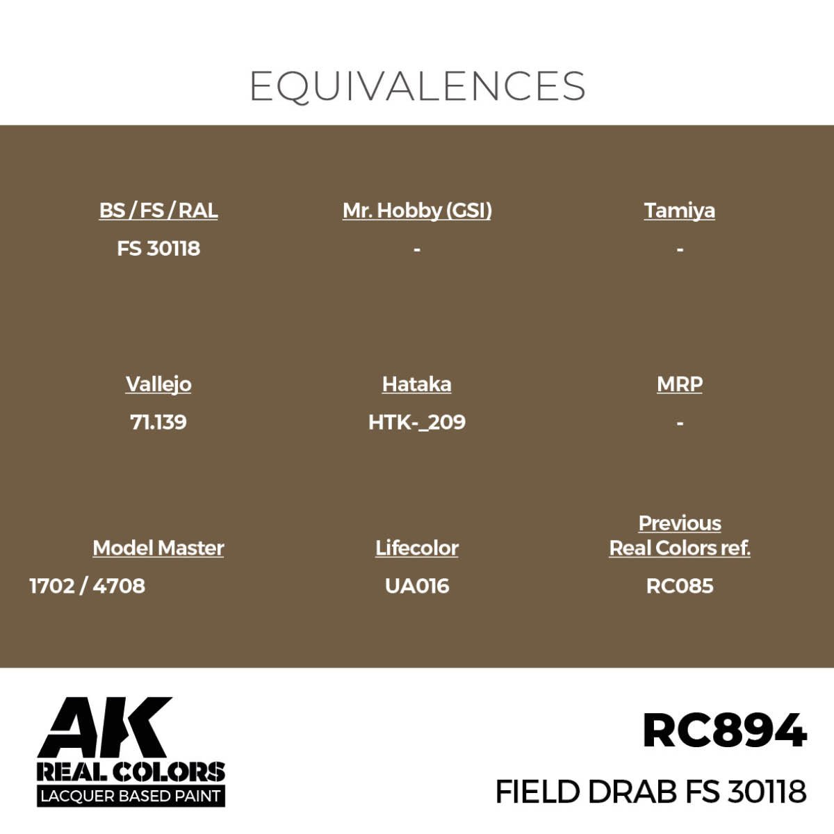 AK Interactive Real Colors - Field Drab FS 30118 - Loaded Dice