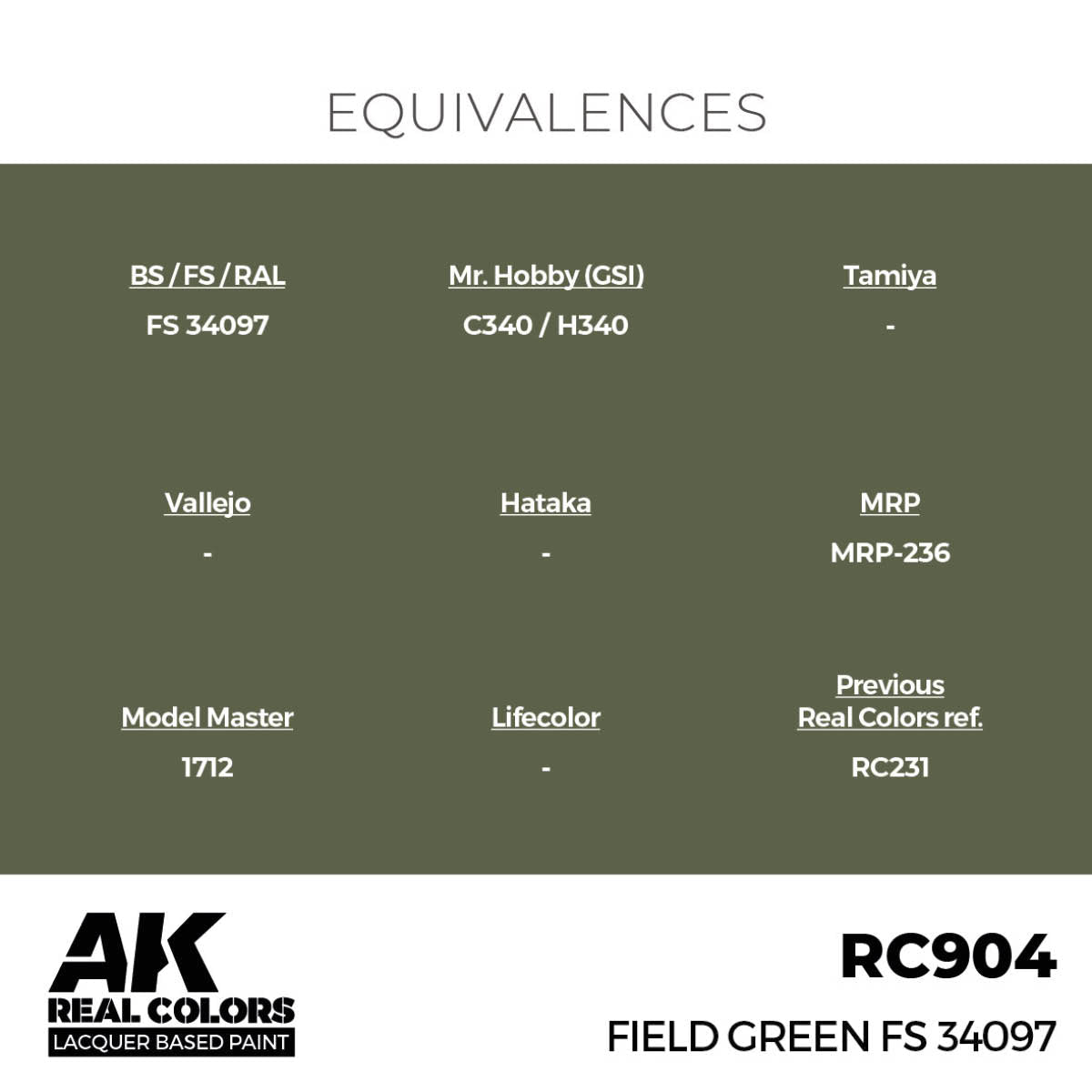 AK Interactive Real Colors - Field Green FS 34097 - Loaded Dice