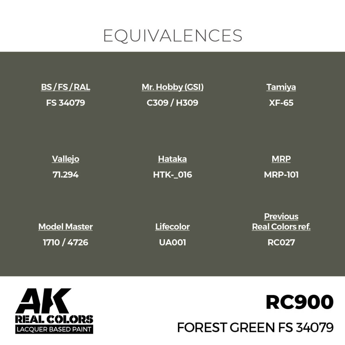 AK Interactive Real Colors Forest Green FS 34079 (RC900) equivalence chart for Vallejo, Tamiya, Mr. Hobby and more