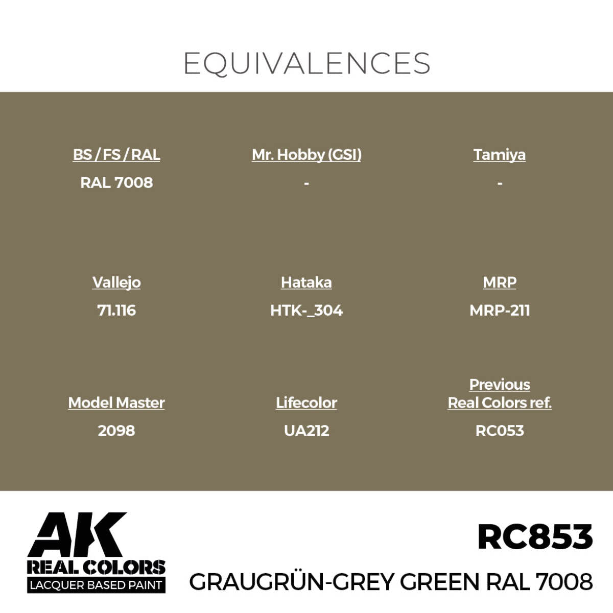 AK Interactive Real Colors - Graugrün-Grey Green RAL 7008 - Loaded Dice
