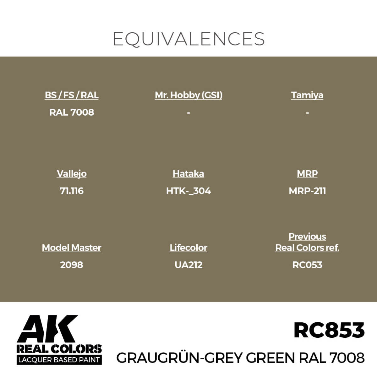 AK Interactive Real Colors - Graugrün-Grey Green RAL 7008 - Loaded Dice