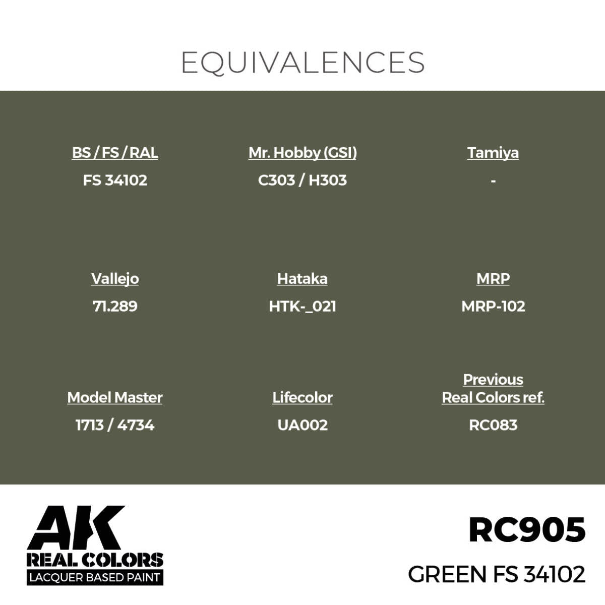 AK Interactive Real Colors Green FS 34102 (RC905) equivalence chart for Vallejo, Tamiya, Mr. Hobby and more