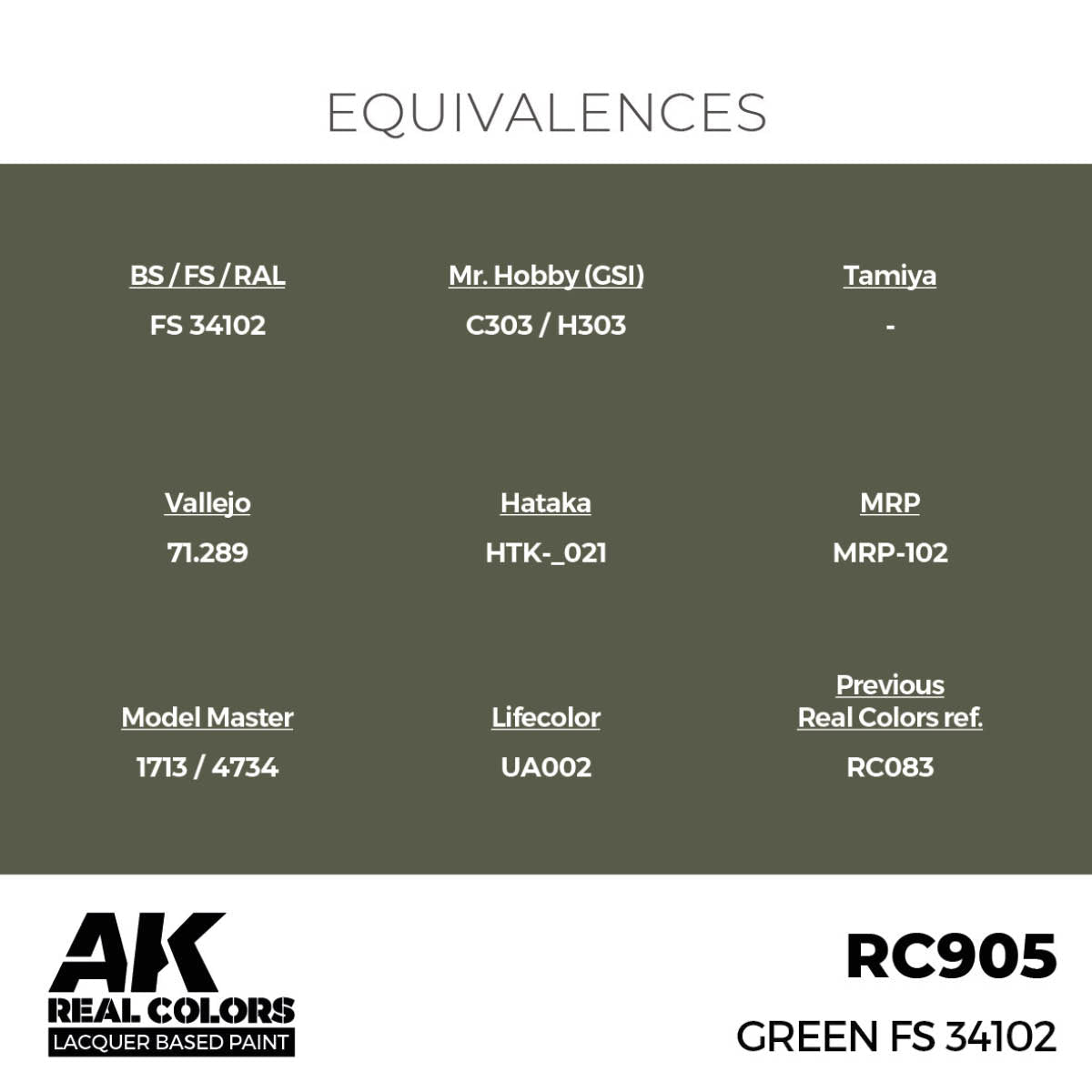 AK Interactive Real Colors - Green FS 34102 - Loaded Dice