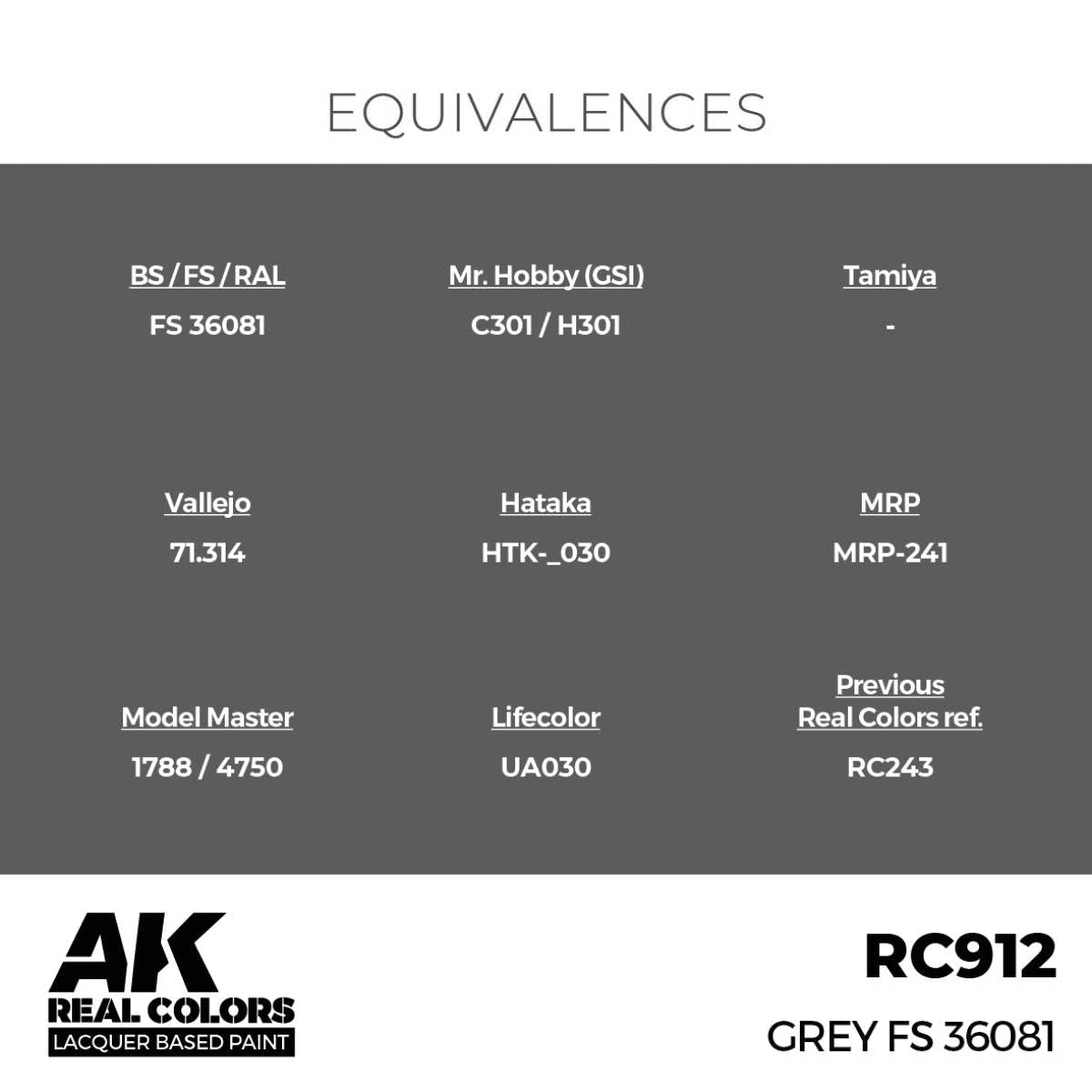 AK Interactive Real Colors Grey FS 36081 (RC912) equivalence chart for Vallejo, Tamiya, Mr. Hobby and more