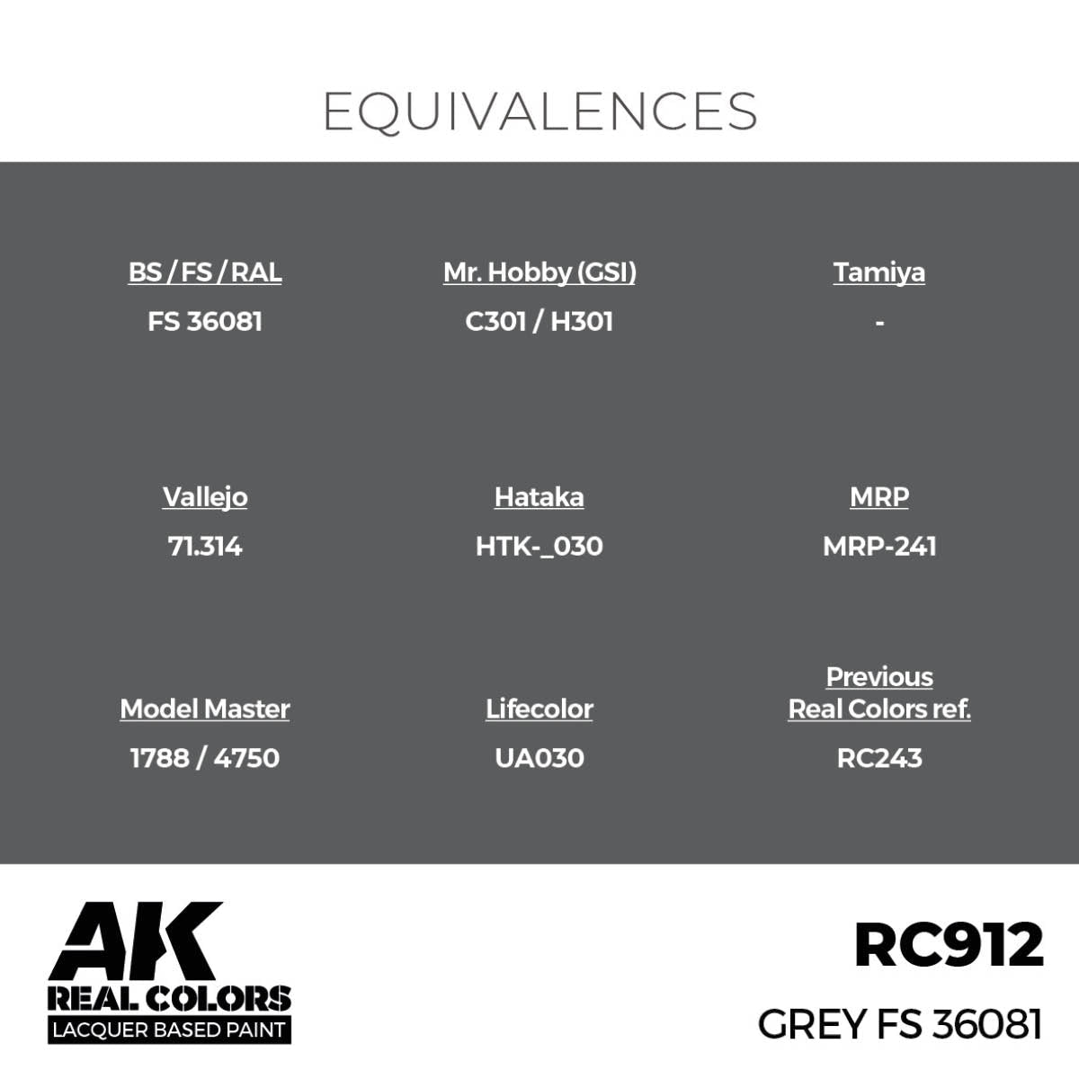 AK Interactive Real Colors - Grey FS 36081 - Loaded Dice