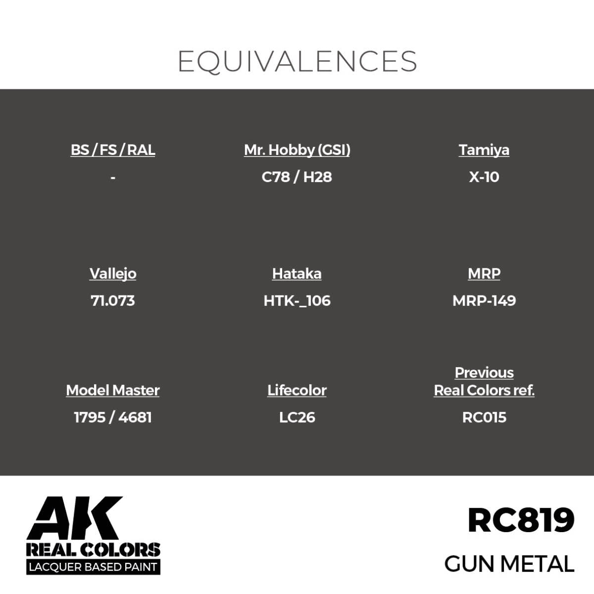 AK Interactive Real Colors - Gun Metal 17ml. (RC819) - Loaded Dice