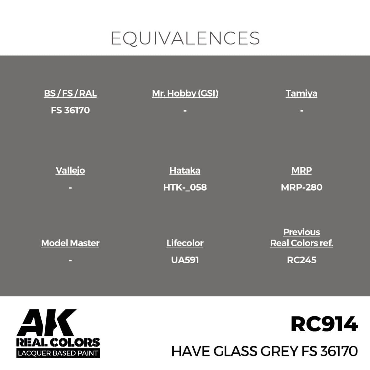 AK Interactive Real Colors - Have Glass Grey FS 36170 - Loaded Dice
