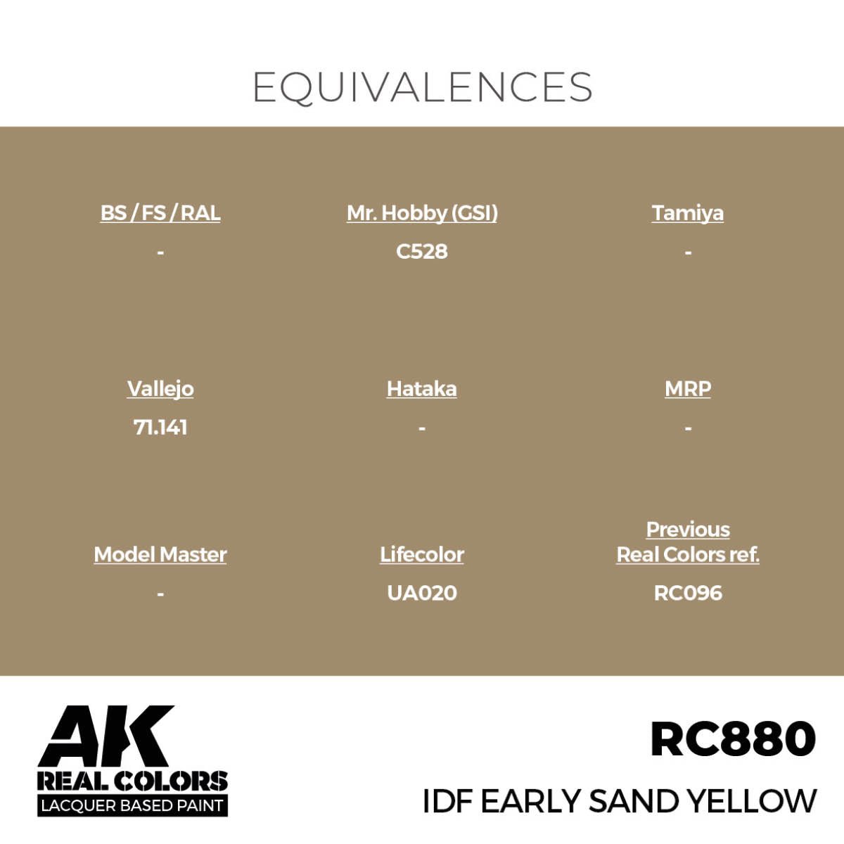 AK Interactive Real Colors - IDF Early Sand Yellow - Loaded Dice