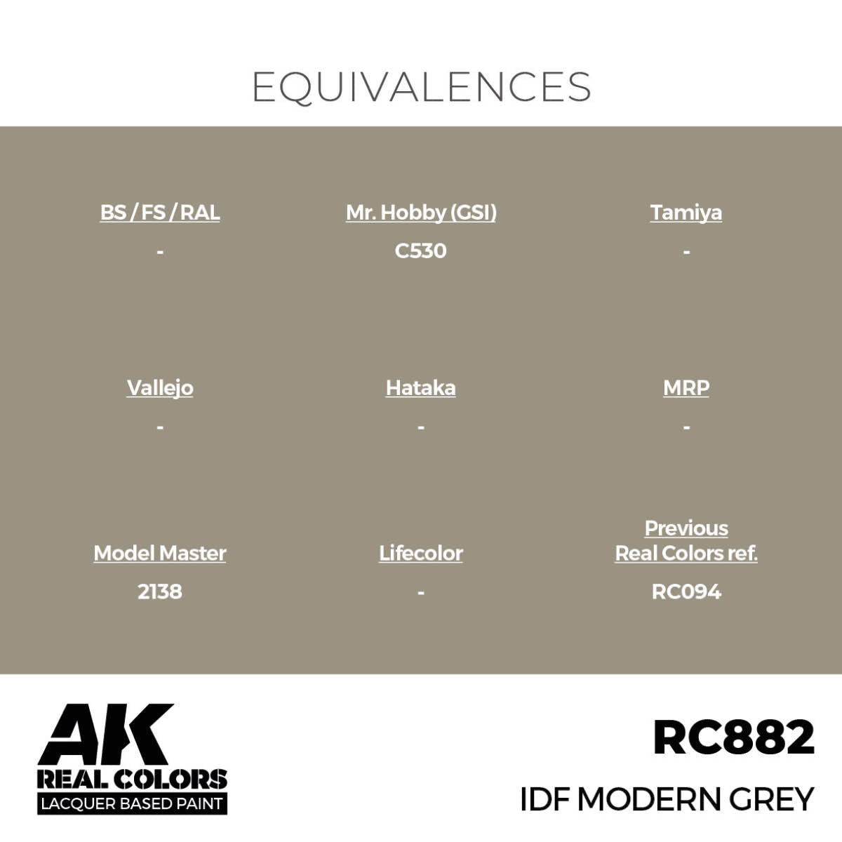 AK Interactive Real Colors - IDF Modern Grey - Loaded Dice
