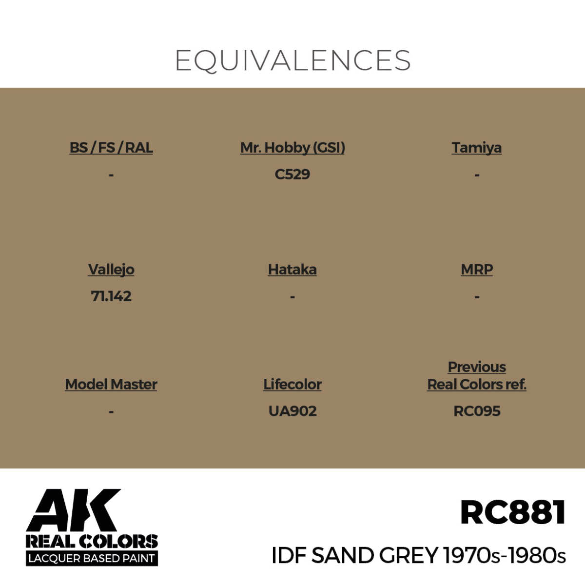 AK Interactive Real Colors IDF Sand Grey 1970s-1980s (RC881) equivalence chart for Vallejo, Tamiya, Mr. Hobby and more