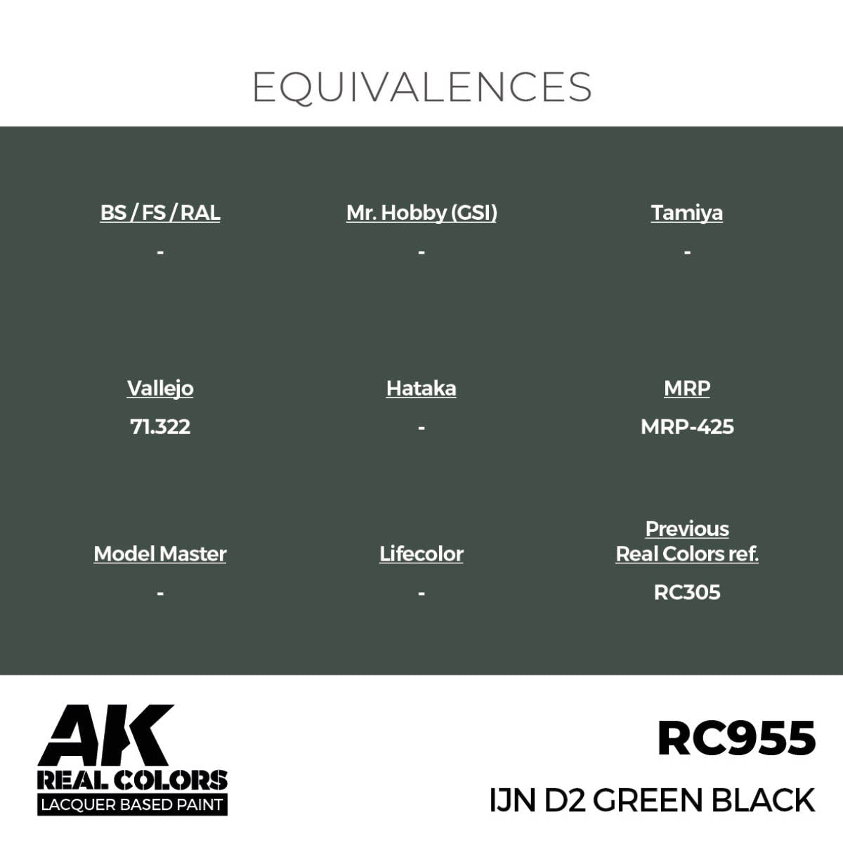 AK Interactive Real Colors - IJN D2 Green Black - Loaded Dice