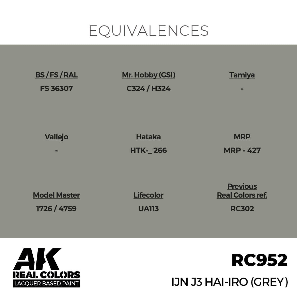 AK Interactive Real Colors - IJN J3 Hai-Iro (Grey) - Loaded Dice