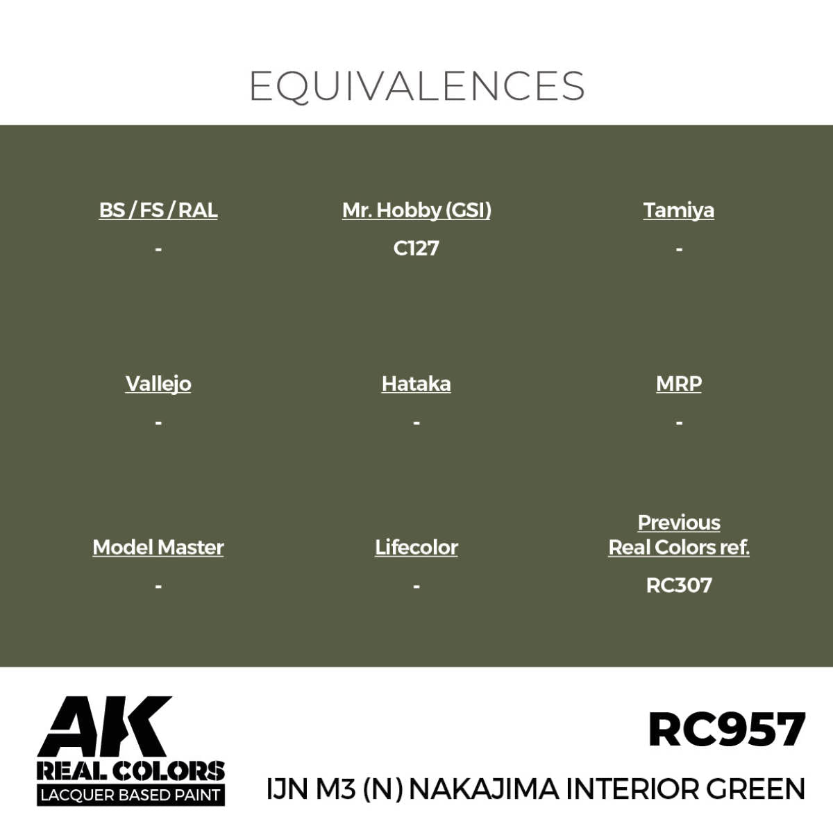 AK Real Colors IJN M3(N) Nakajima Interior Green RC957 equivalence chart for Vallejo, Tamiya, Mr. Hobby and more