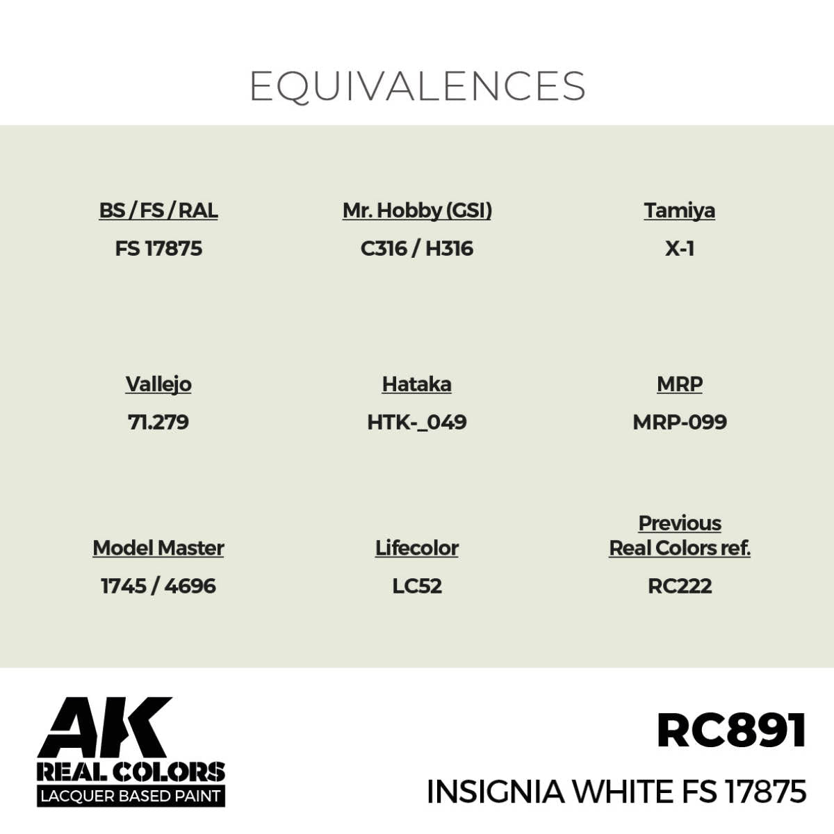 AK Interactive Real Colors Insignia White FS 17875 (RC891) equivalence chart for Vallejo, Tamiya, Mr. Hobby and more
