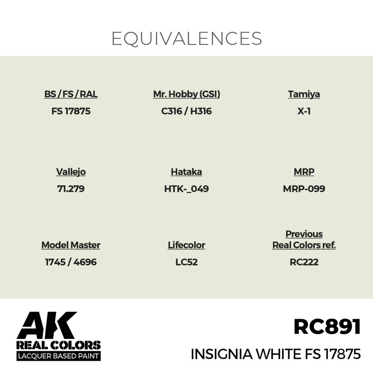 AK Interactive Real Colors - Insignia White FS 17875 - Loaded Dice
