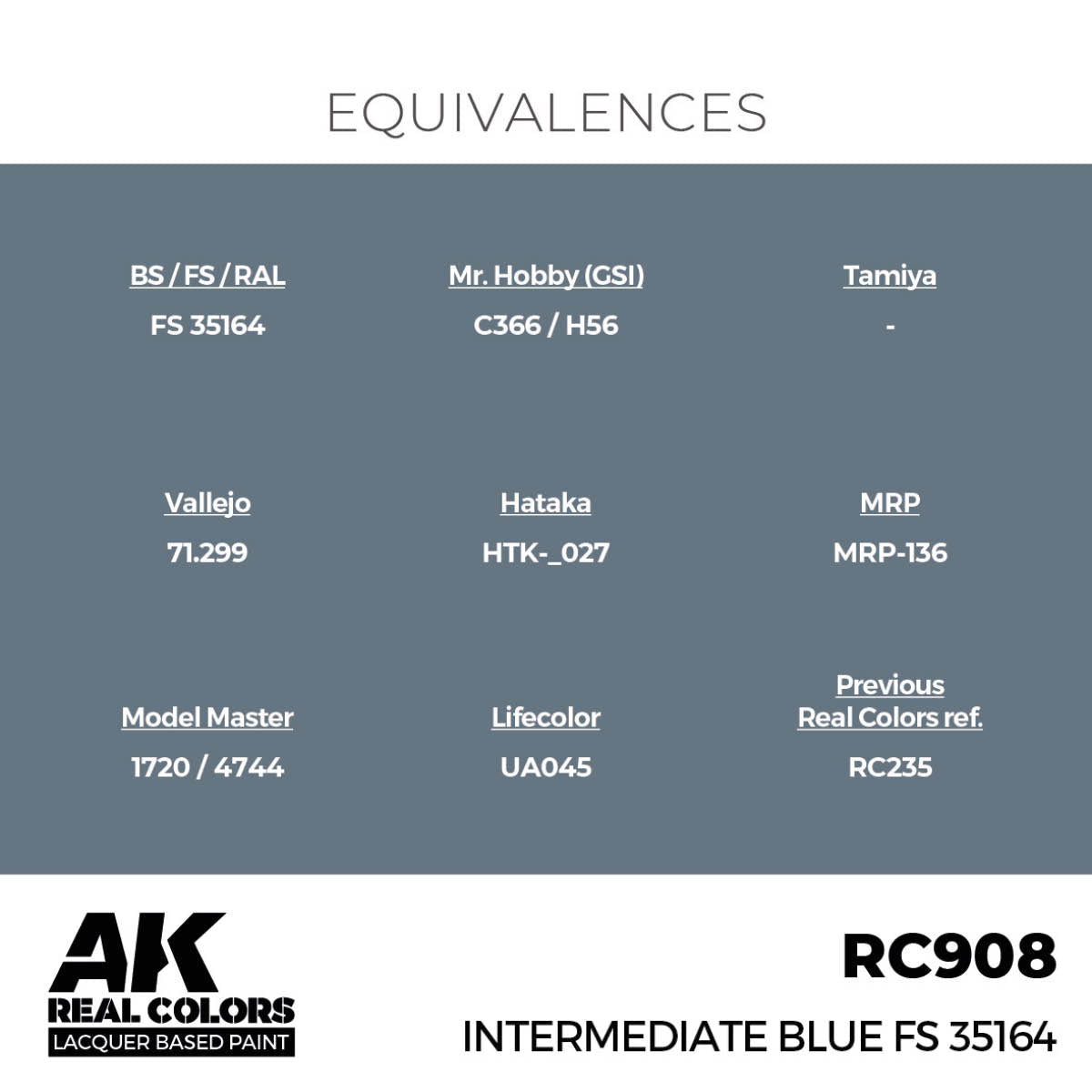 AK Interactive Real Colors - Intermediate Blue FS 35164 - Loaded Dice
