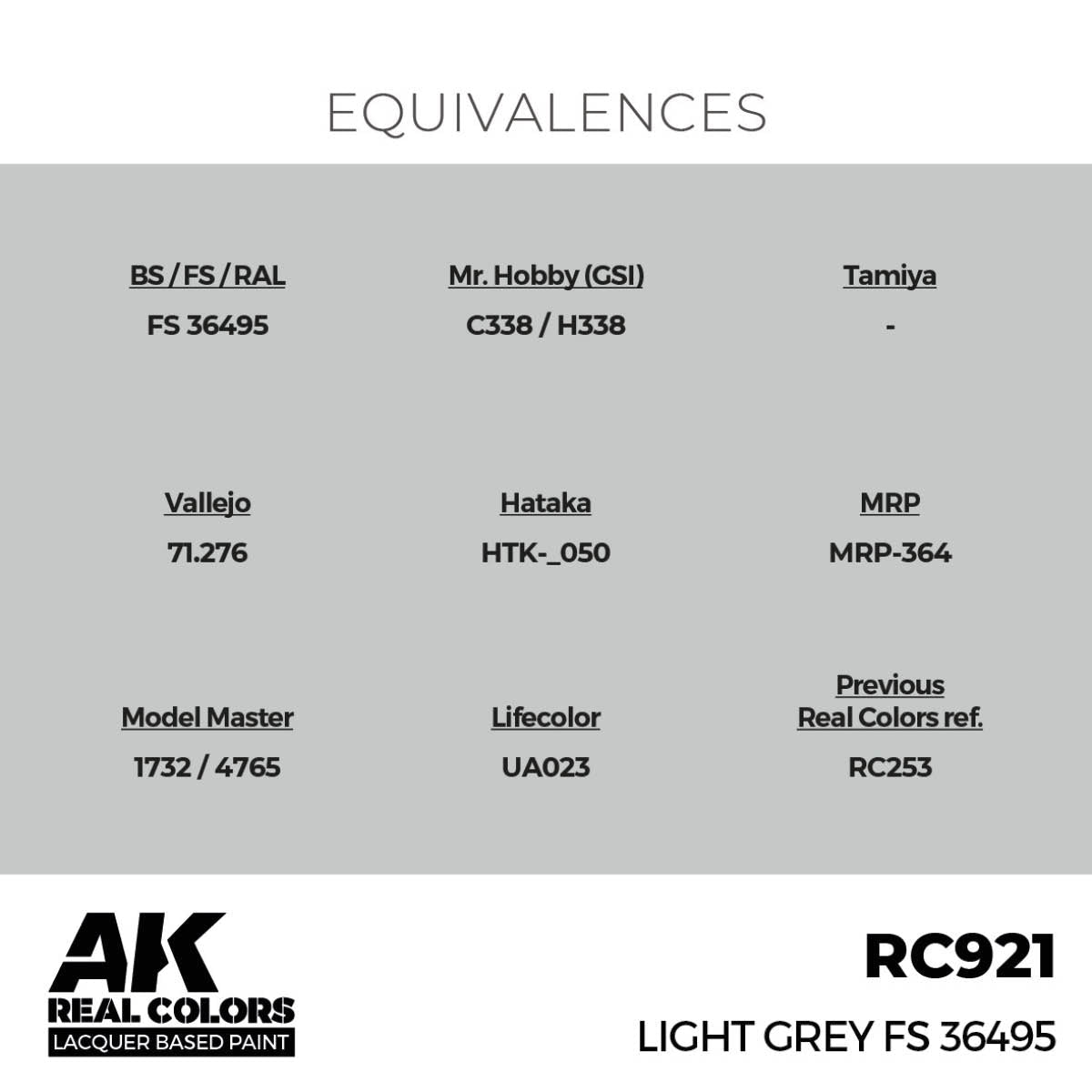 AK Interactive Real Colors - Light Grey FS 36495 - Loaded Dice