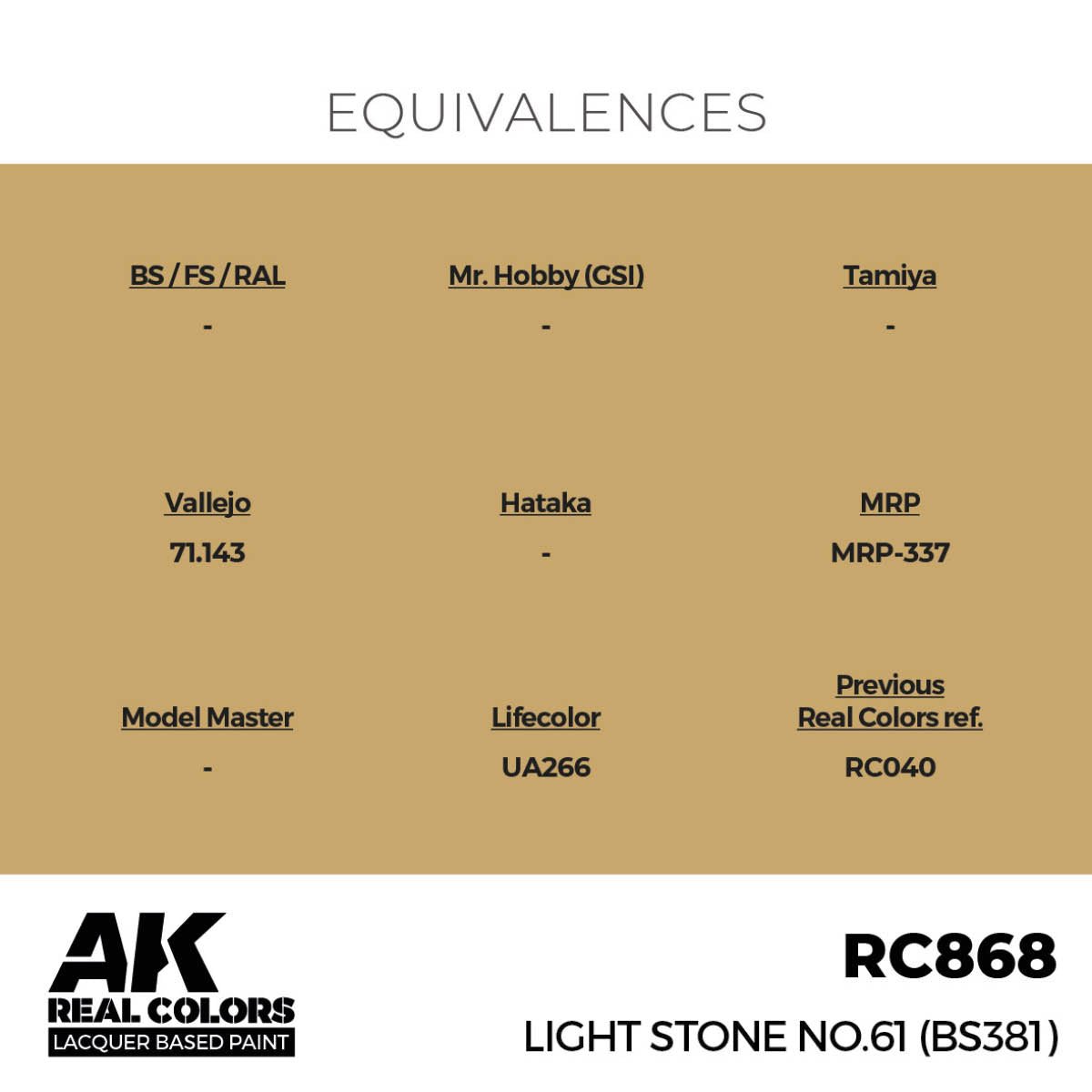 AK Interactive Real Colors - Light Stone No.61 (BS381) - Loaded Dice