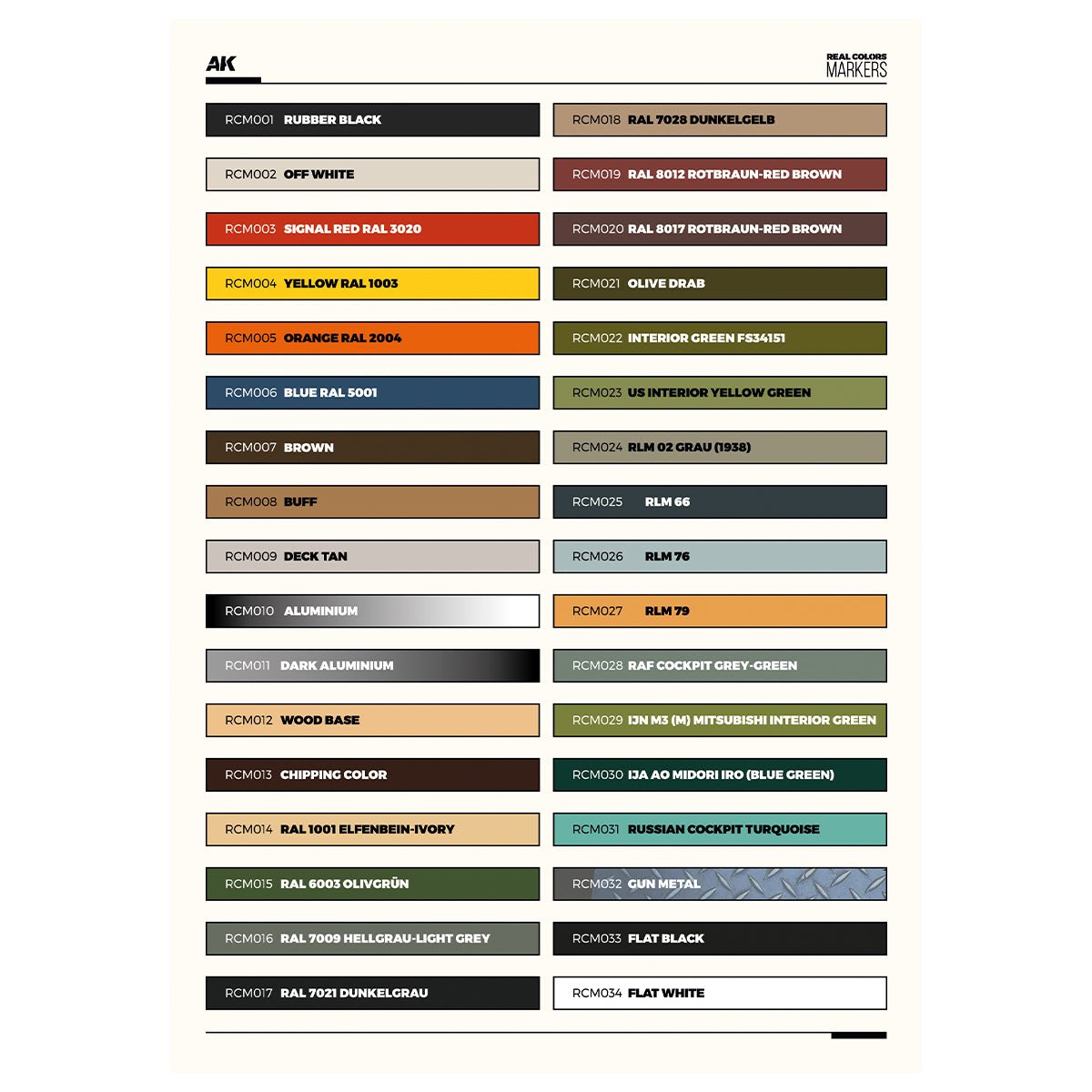 AK Interactive Real Colors Markers Special Box colour list with RAL and military paint names