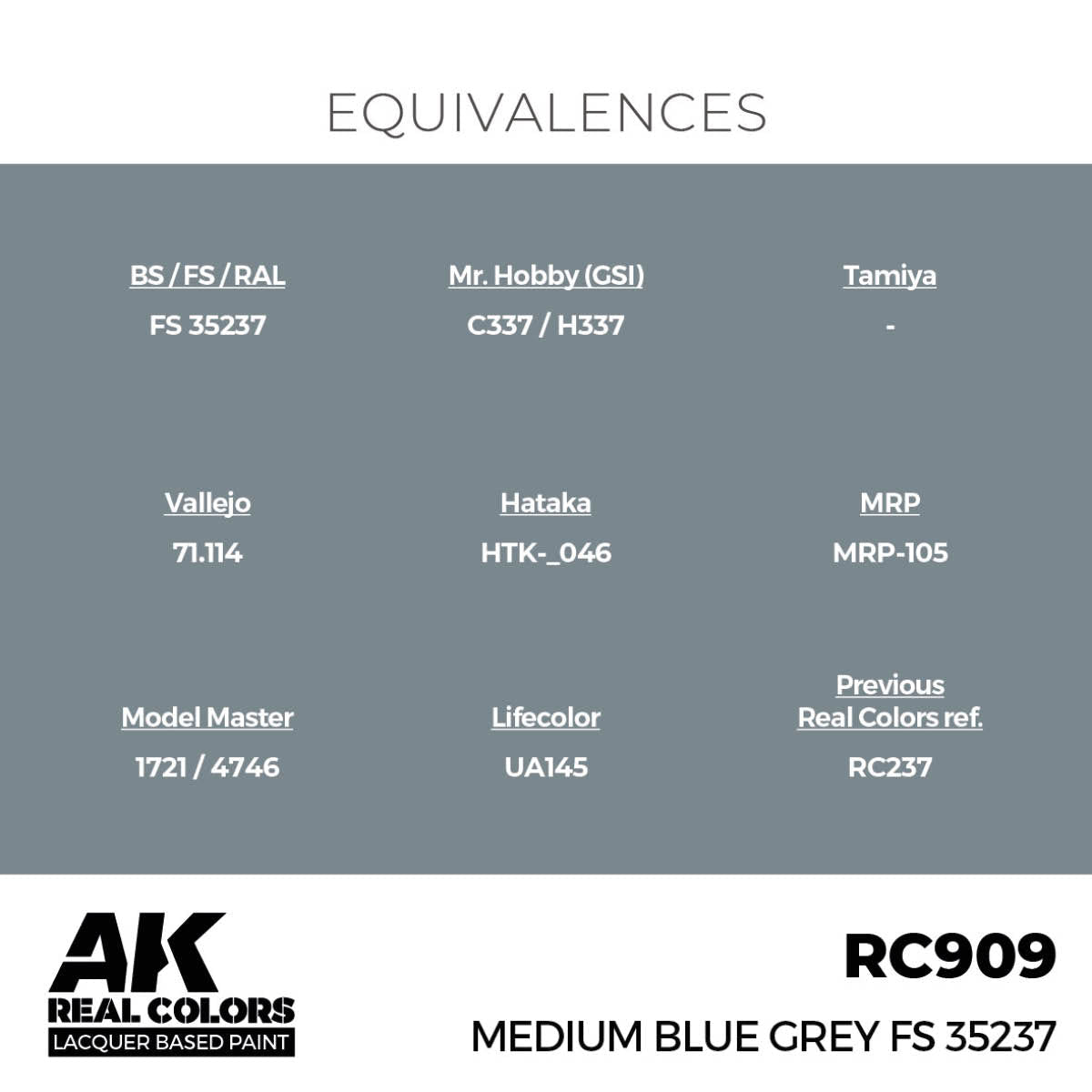 AK Real Colors Medium Blue Grey FS 35237 RC909 equivalence chart for Vallejo, Tamiya, Mr. Hobby and more