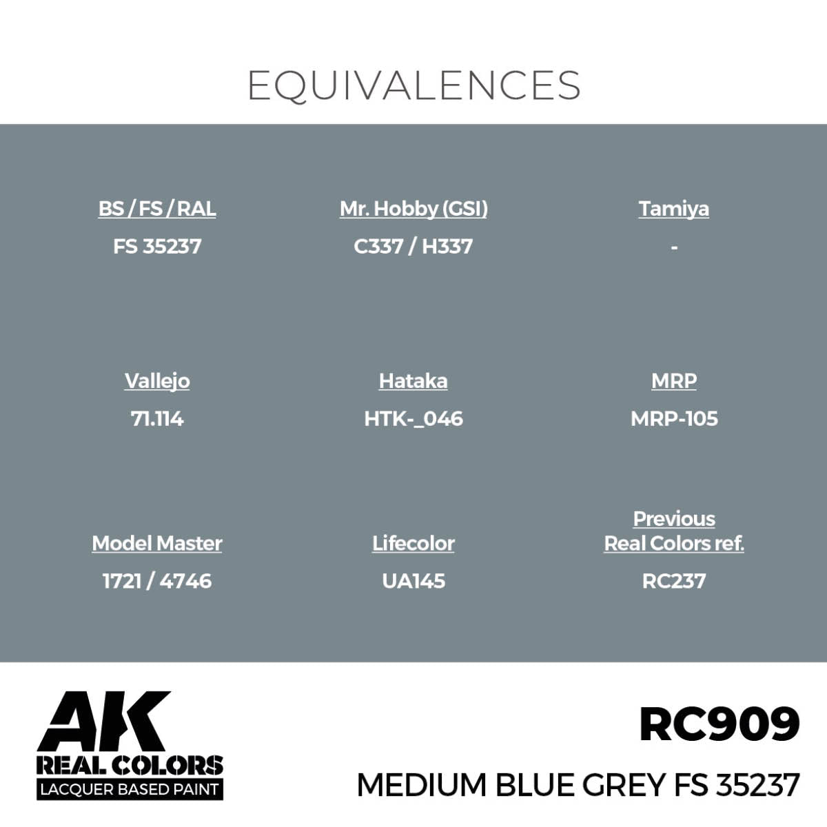 AK Interactive Real Colors - Medium Blue Grey FS 35237 - Loaded Dice