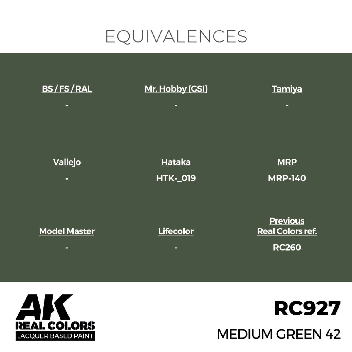 AK Interactive Real Colors - Medium Green 42 - Loaded Dice