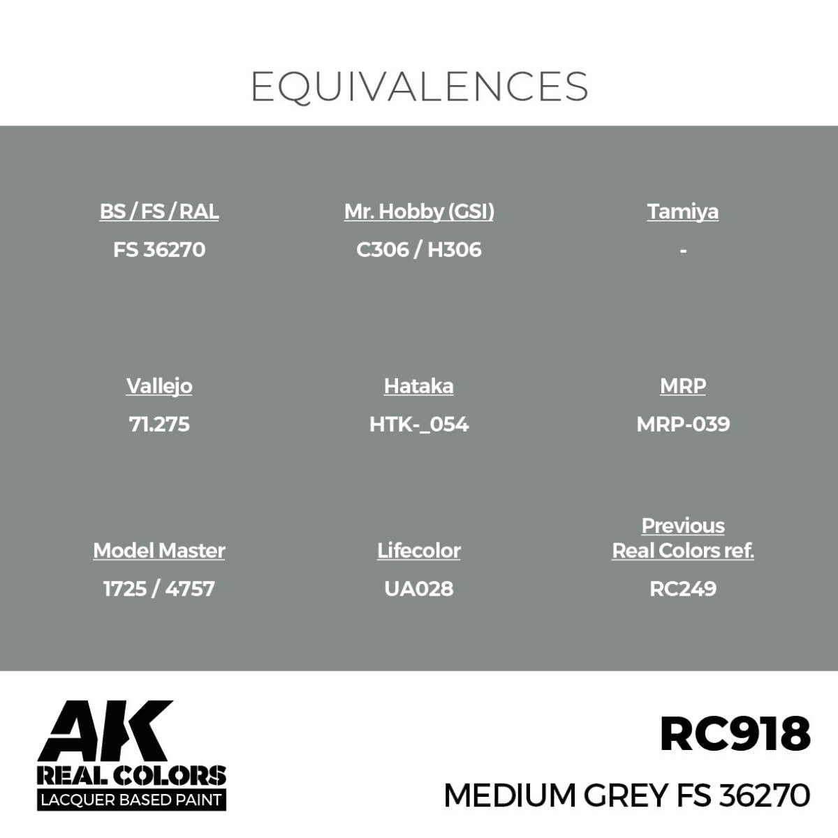 AK Interactive Real Colors Medium Grey FS 36270 RC918 equivalence chart with matching paints from other brands