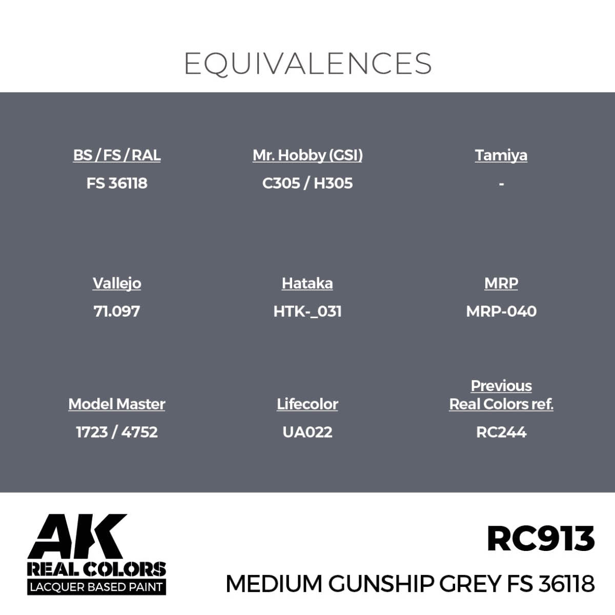 AK Interactive Real Colors - Medium Gunship Grey FS 36118 - Loaded Dice
