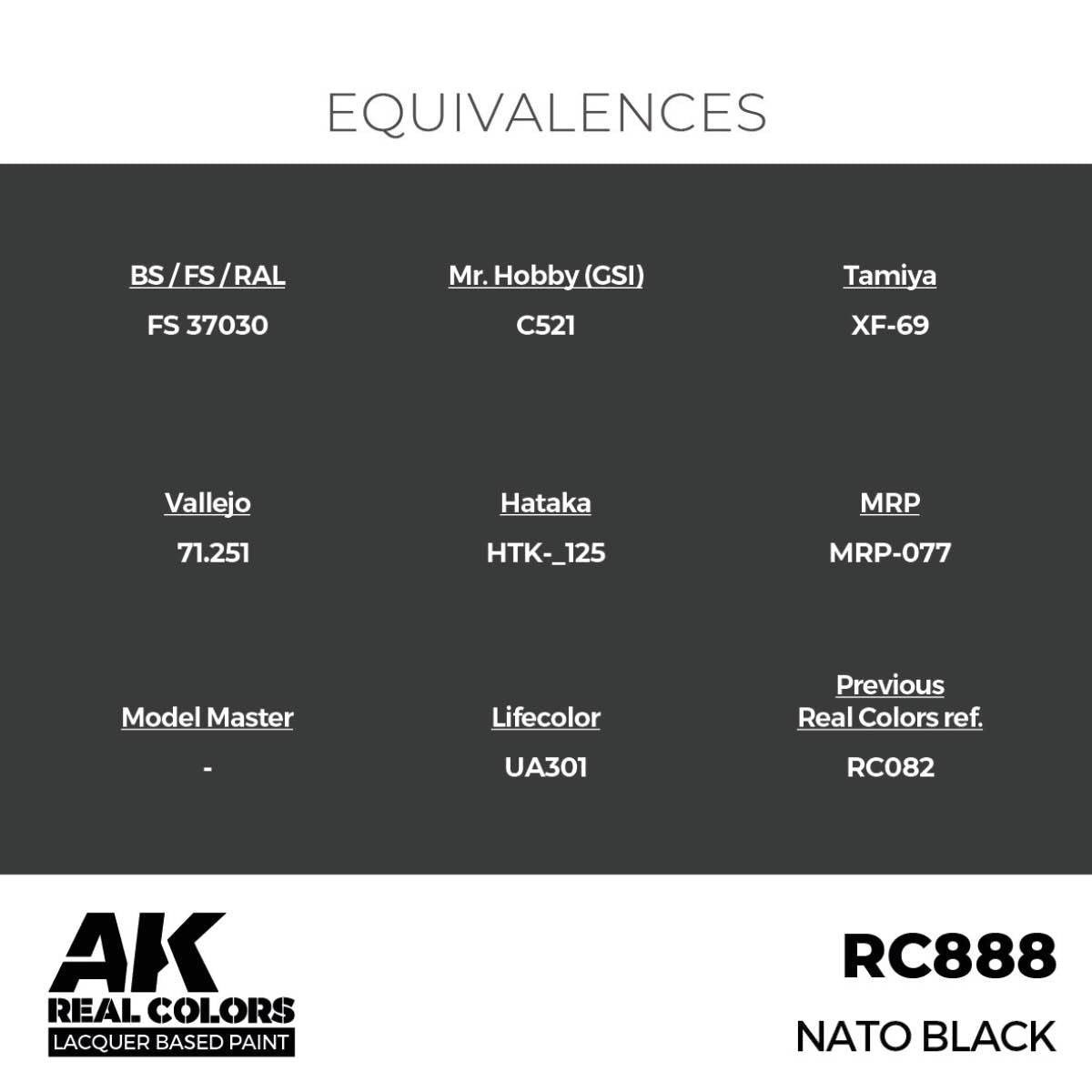 AK Interactive Real Colors - NATO Black - Loaded Dice