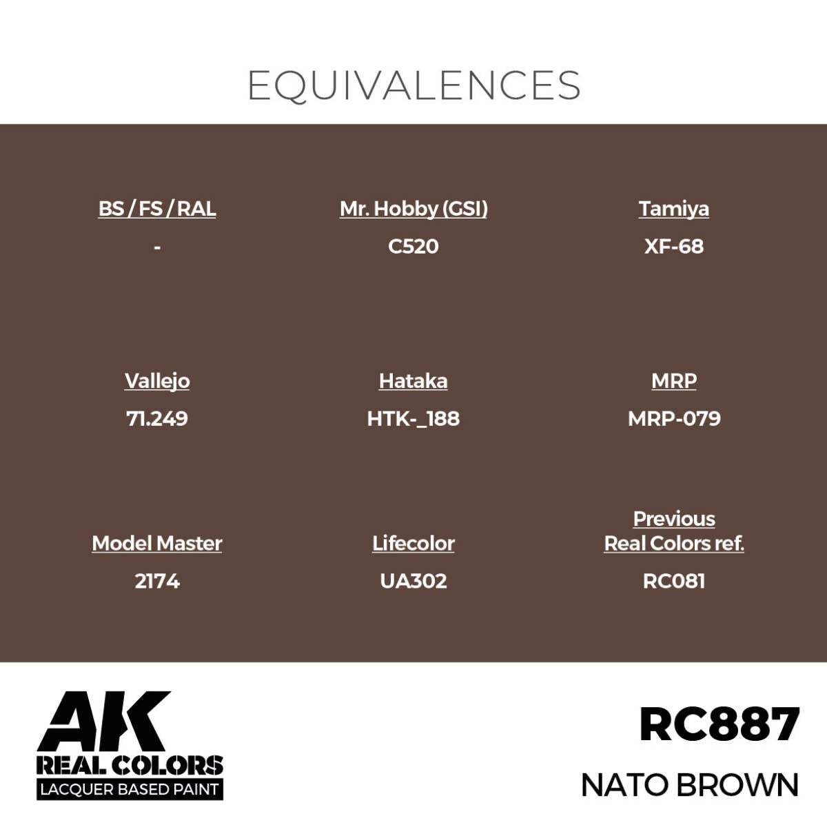 AK Interactive Real Colors - NATO Brown - Loaded Dice