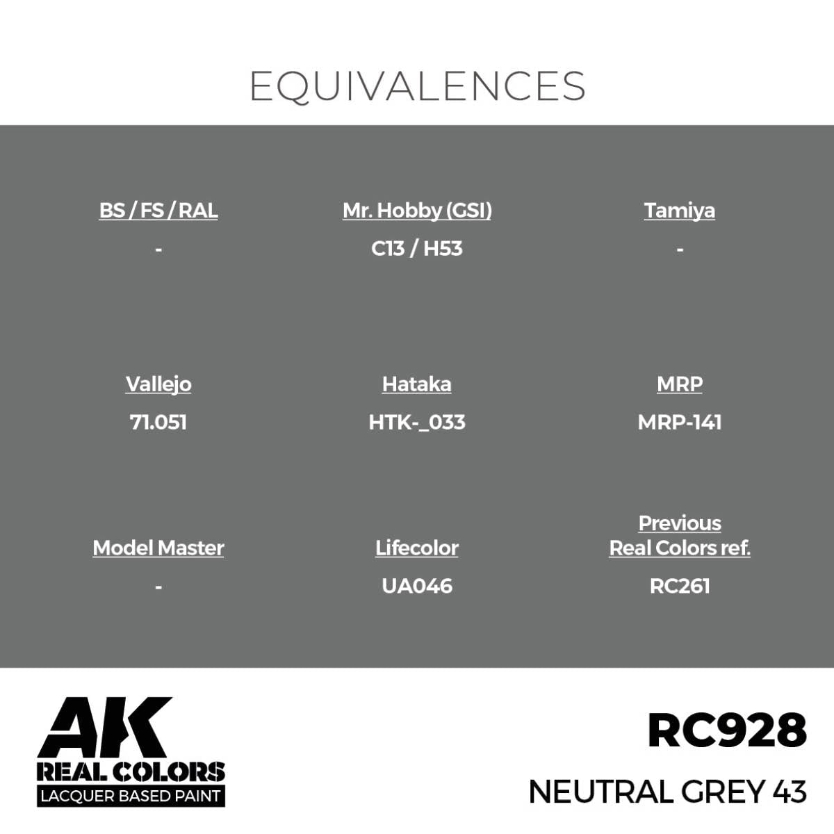 AK Interactive Real Colors - Neutral Grey 43 - Loaded Dice