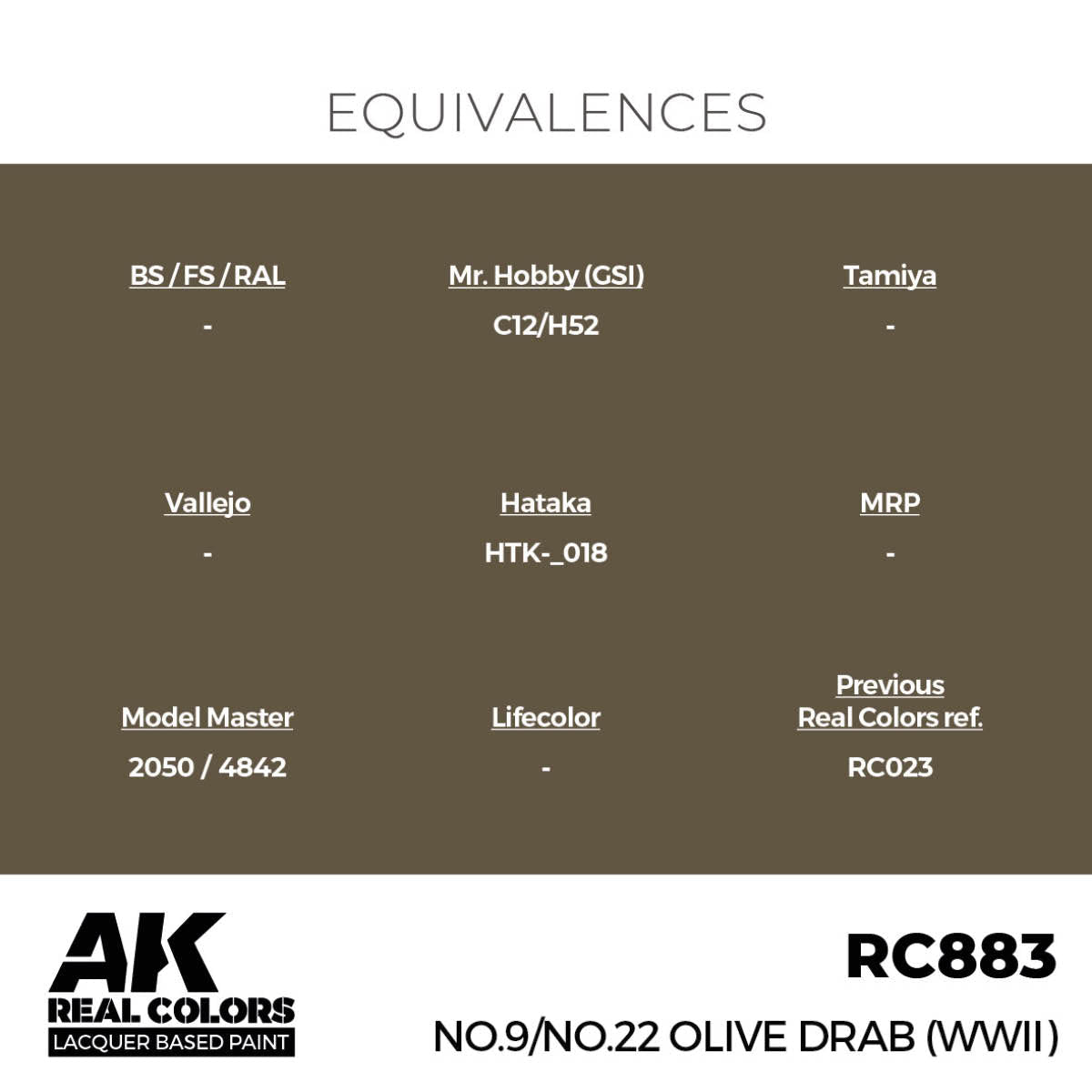 AK Real Colors No.9/No.22 Olive Drab RC883 equivalence chart listing Mr. Hobby, Hataka and Model Master