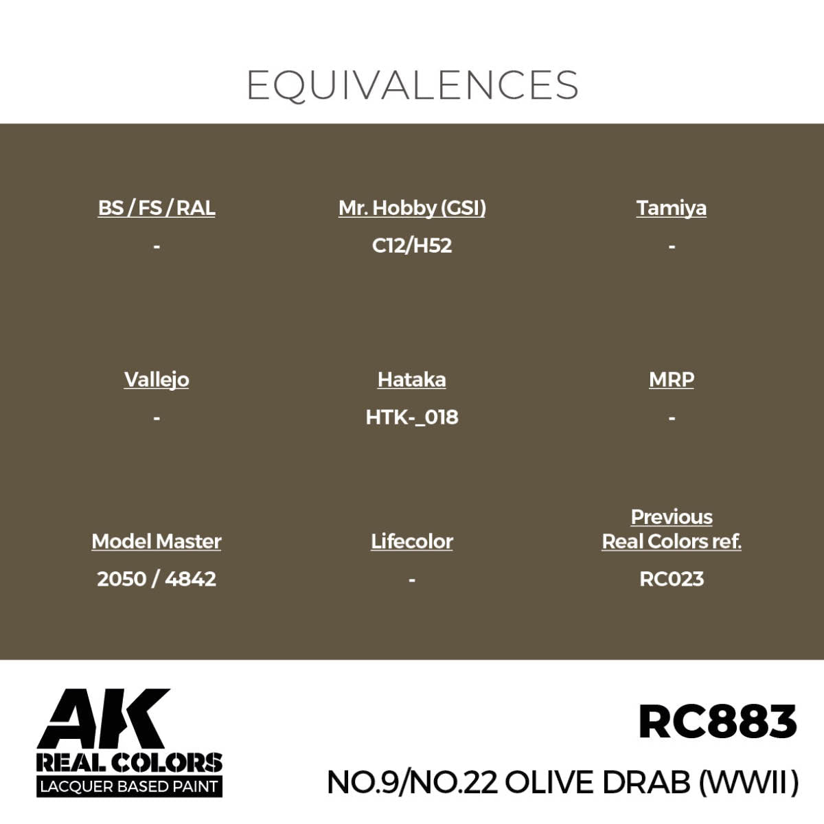 AK Interactive Real Colors - No.9/No.22 Olive Drab (WWII) - Loaded Dice