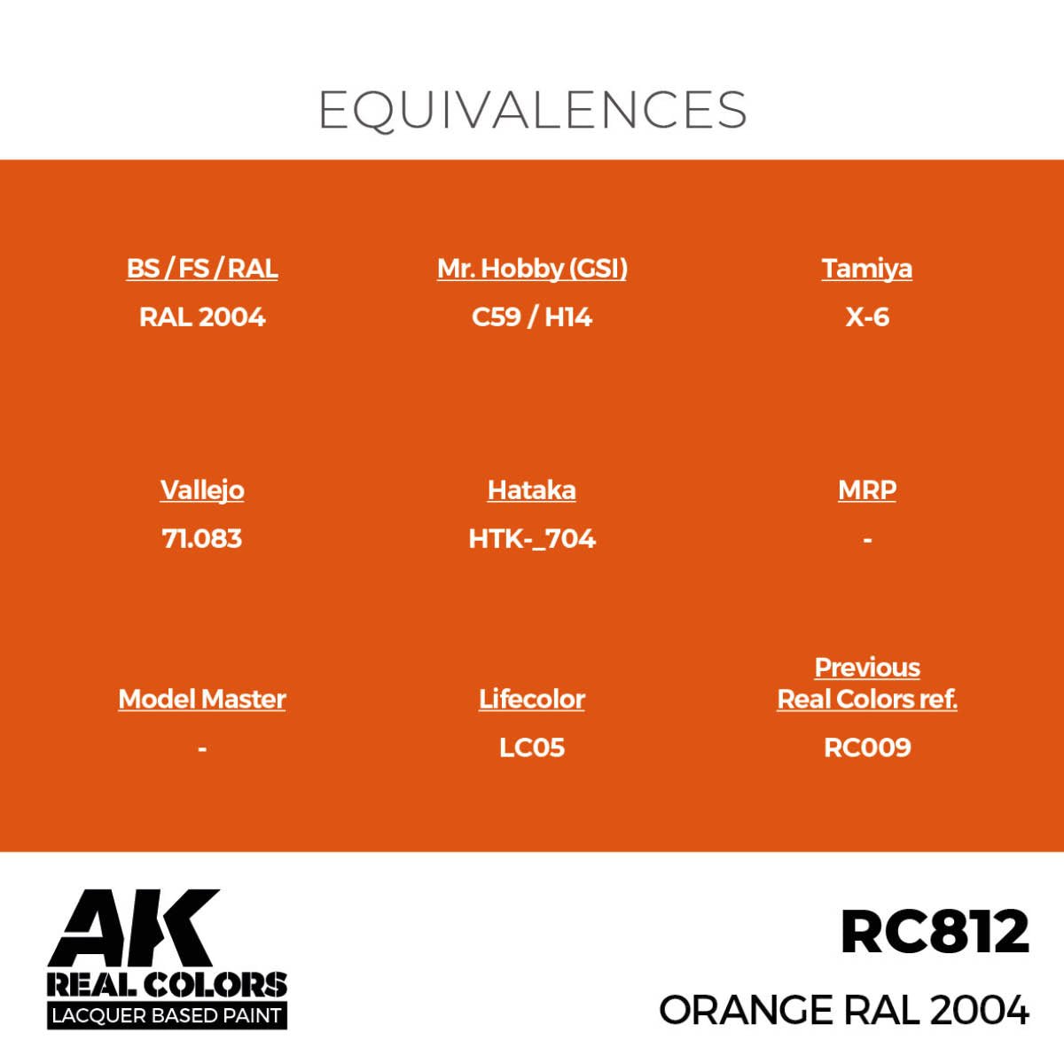 AK Interactive Real Colors - Orange RAL 2004 17ml. (RC812) - Loaded Dice