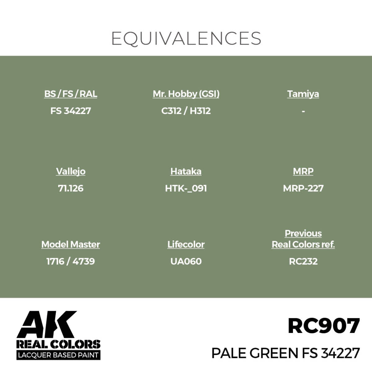 AK Interactive Real Colors Pale Green FS 34227 (RC907) equivalence chart for Vallejo, Tamiya, Mr. Hobby and more