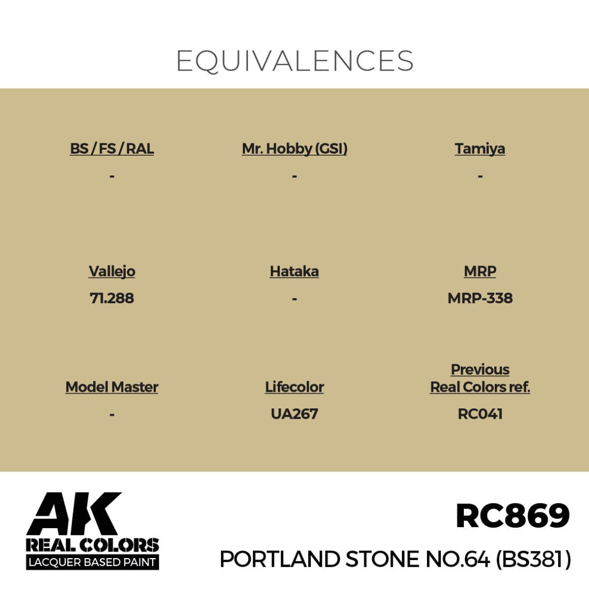 AK Interactive Real Colors - Portland Stone No.64 (BS381) - Loaded Dice