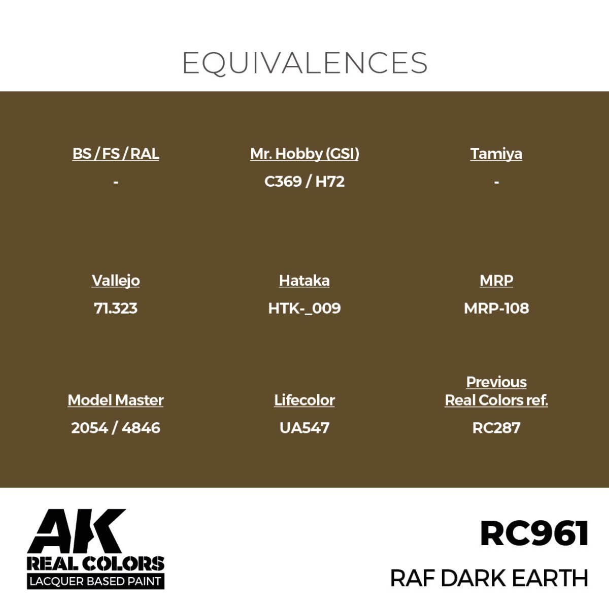AK Interactive Real Colors - RAF Dark Earth - Loaded Dice