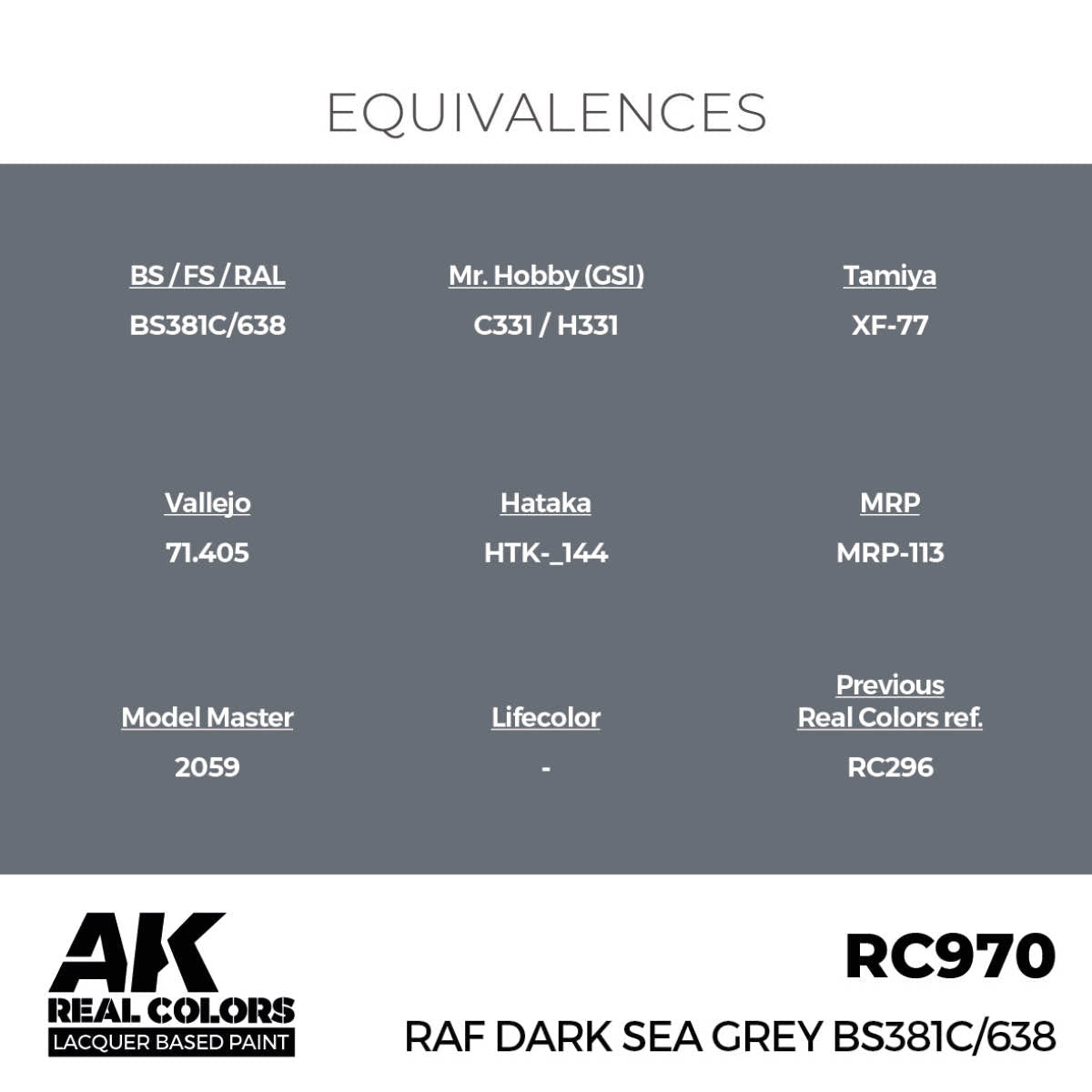 AK Interactive Real Colors RAF Dark Sea Grey BS381C/638 RC970 equivalence chart for other paint brands