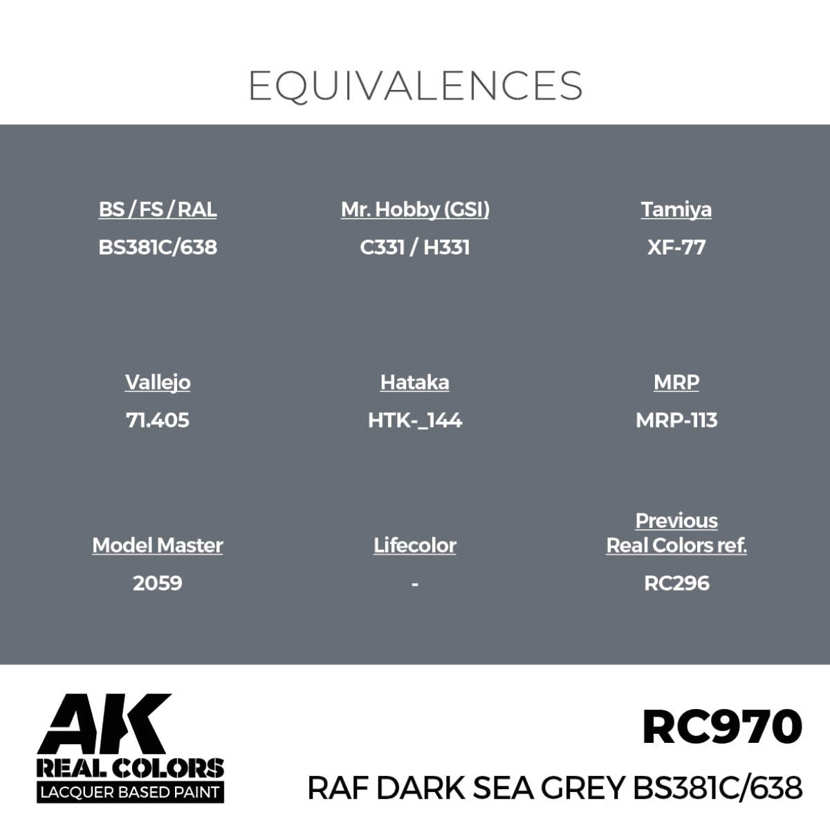 AK Interactive Real Colors - RAF Dark Sea Grey BS381C/638 - Loaded Dice